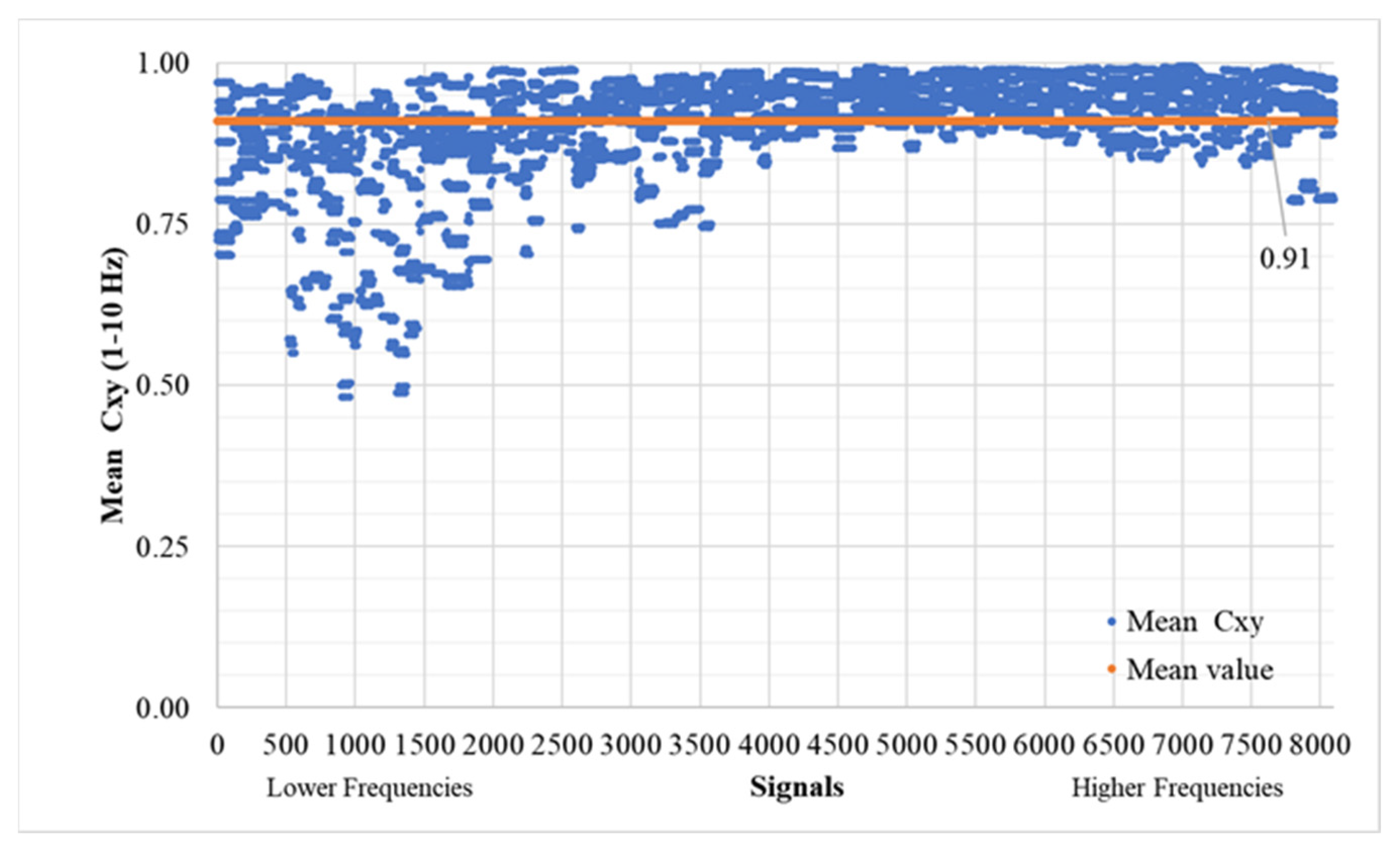 Applsci 13 10622 g017