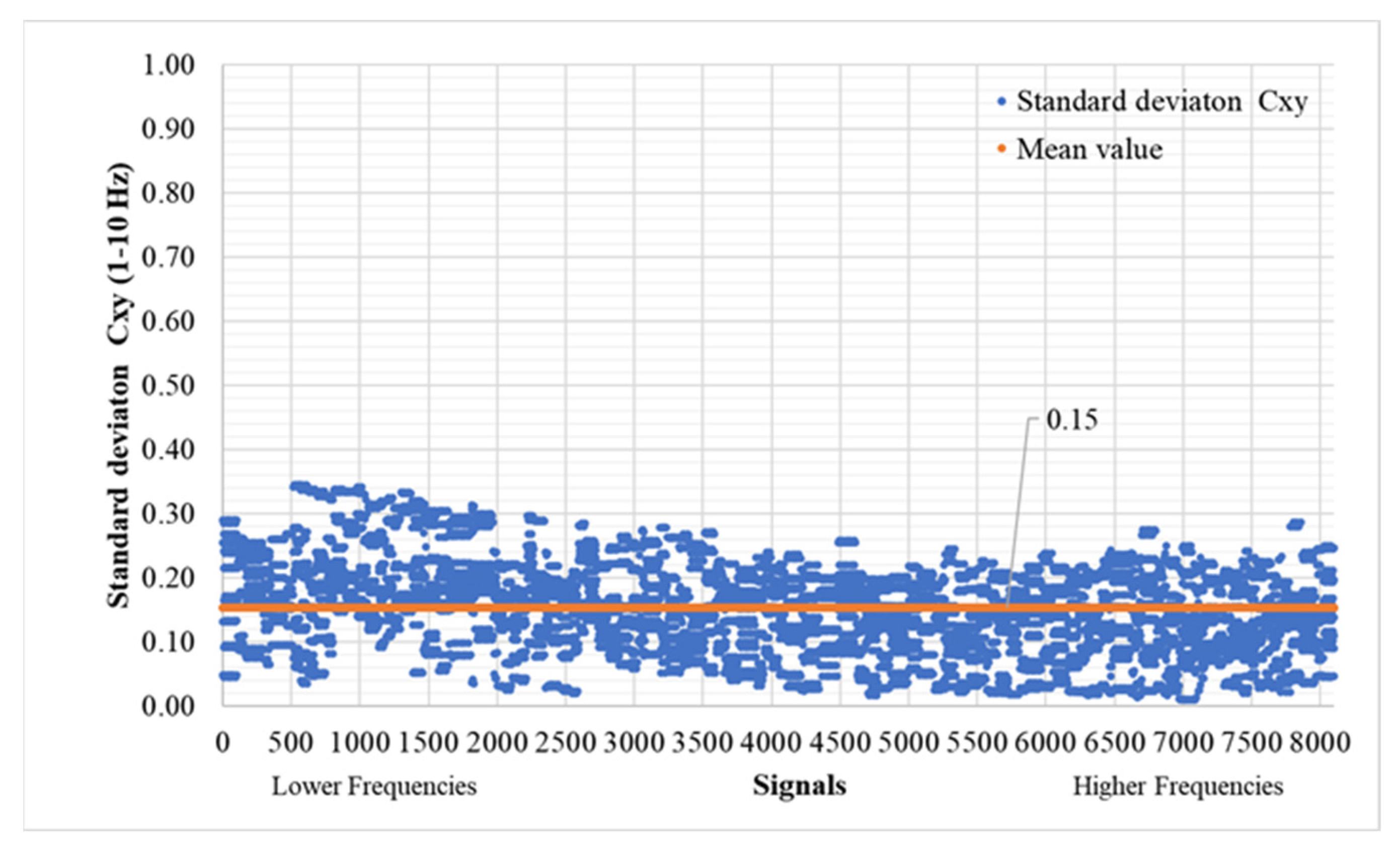 Applsci 13 10622 g018