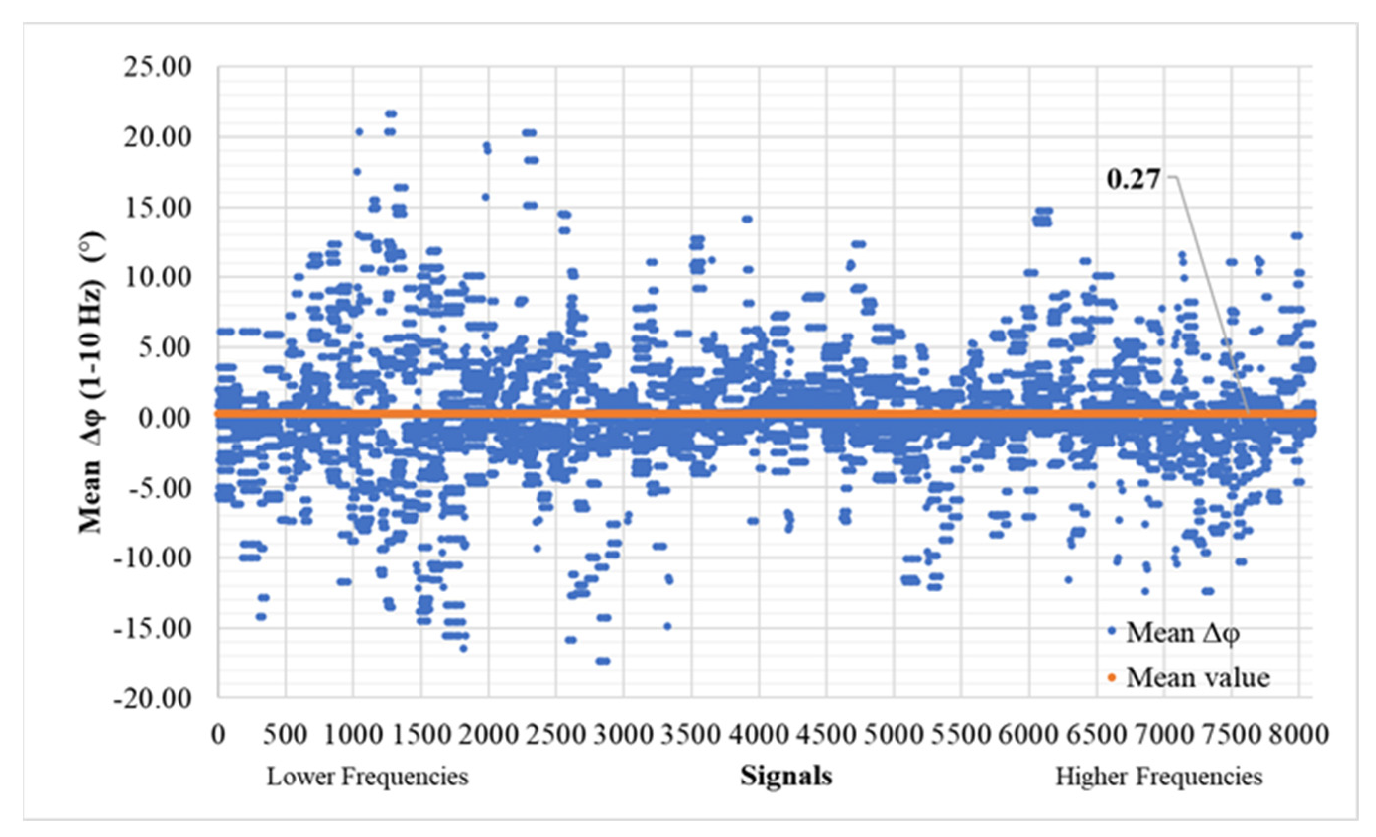 Applsci 13 10622 g019
