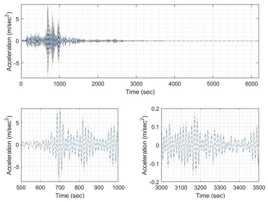 Applsci 13 10622 g0a18