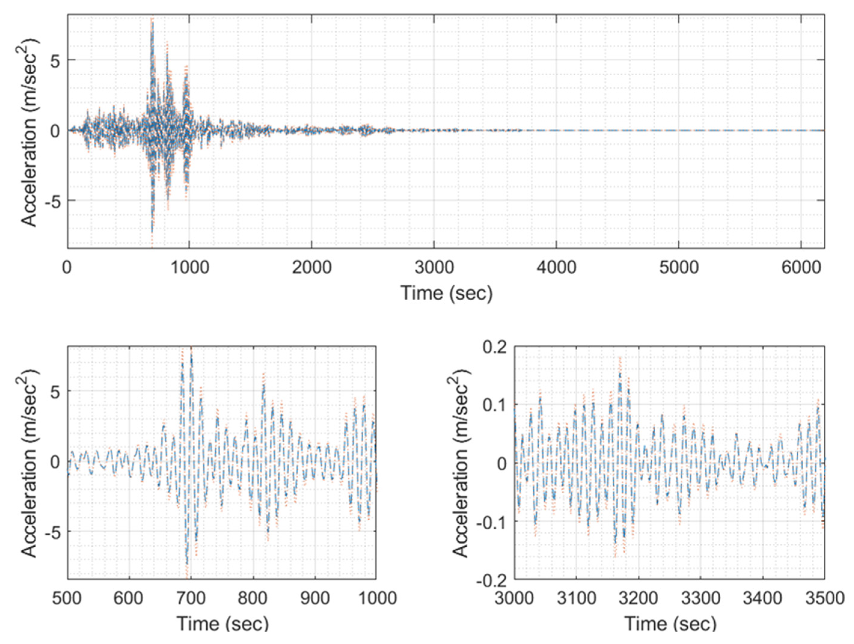 Applsci 13 10622 g0a18