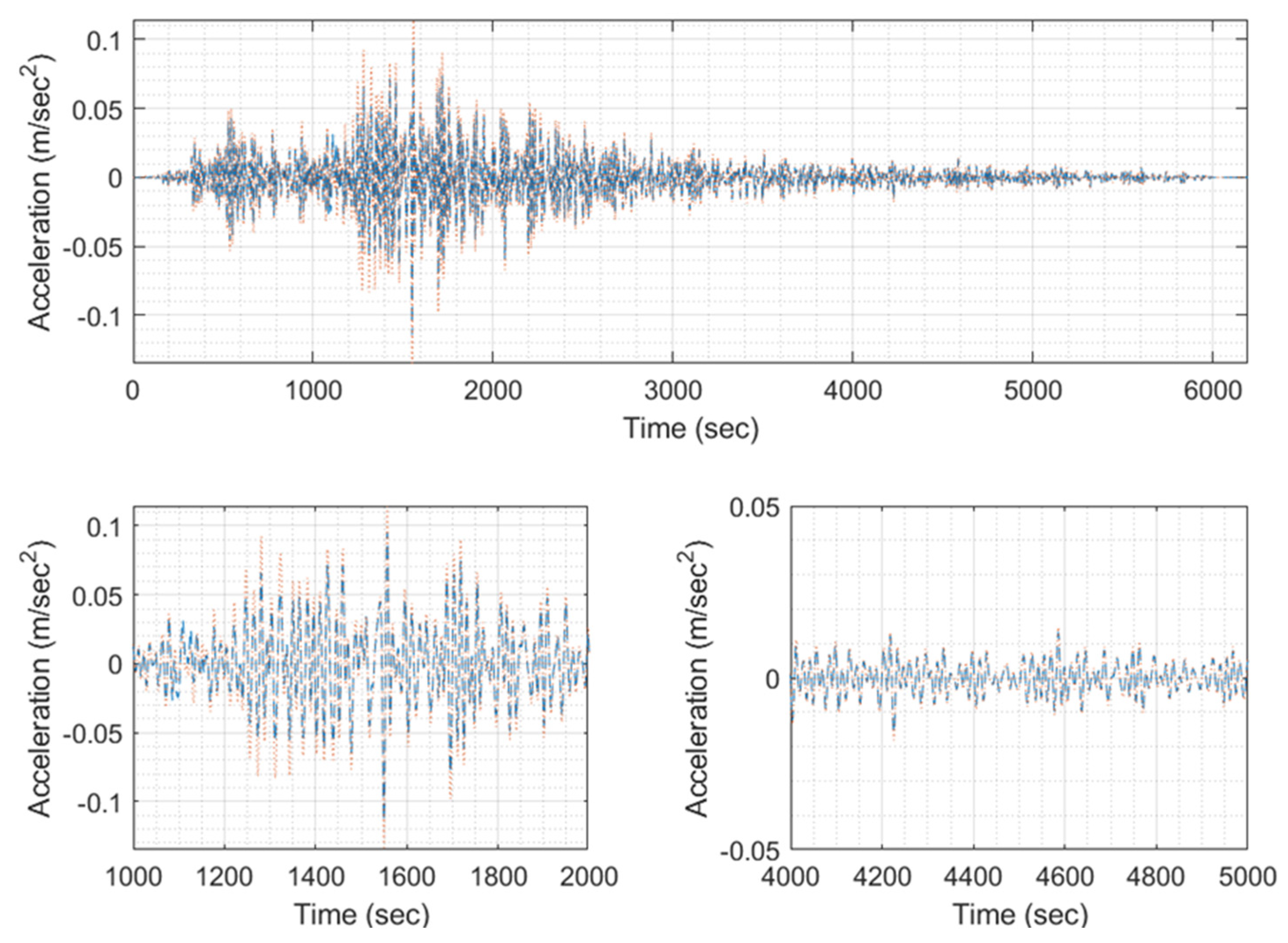 Applsci 13 10622 g0a6