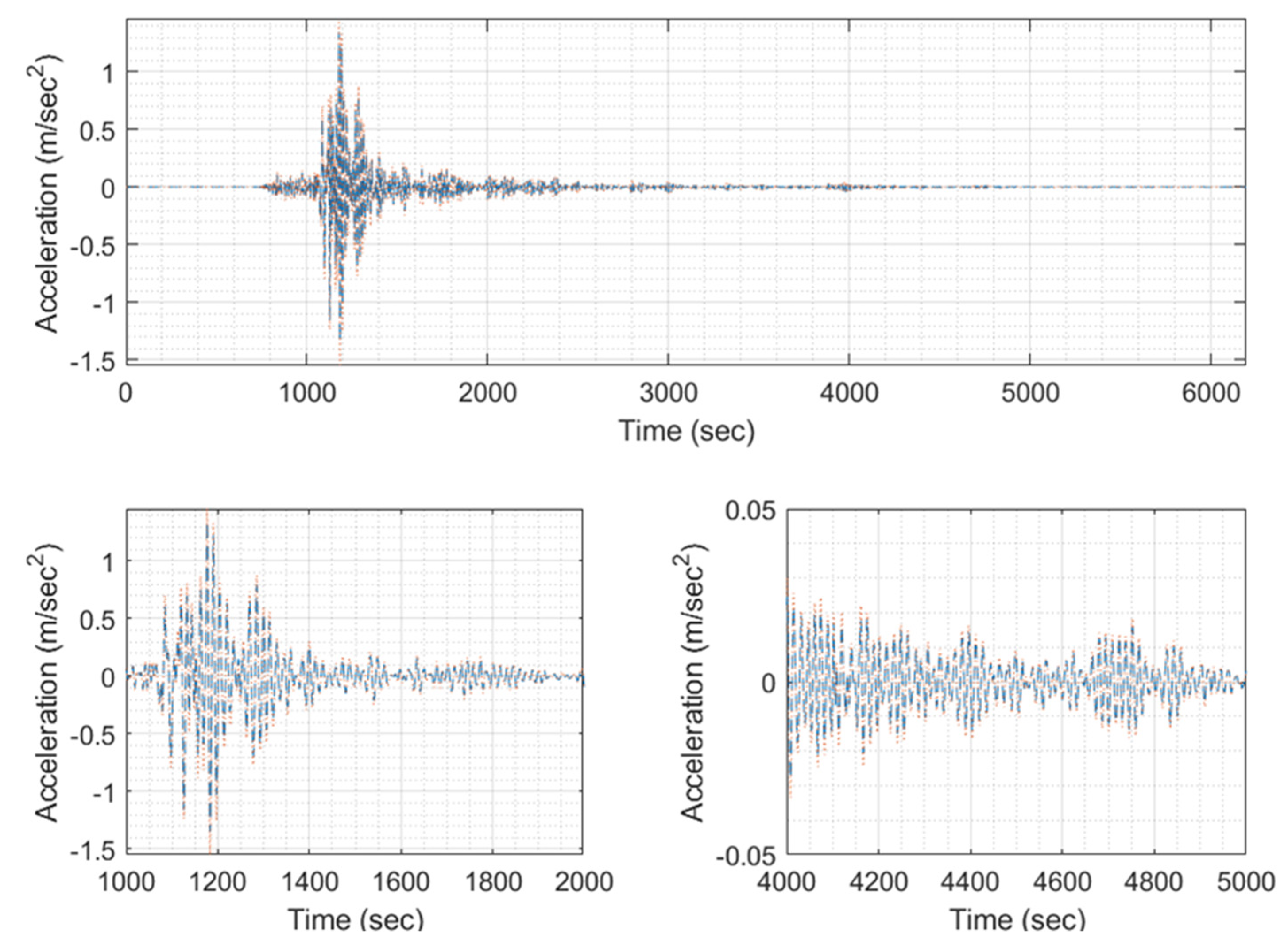 Applsci 13 10622 g0a8