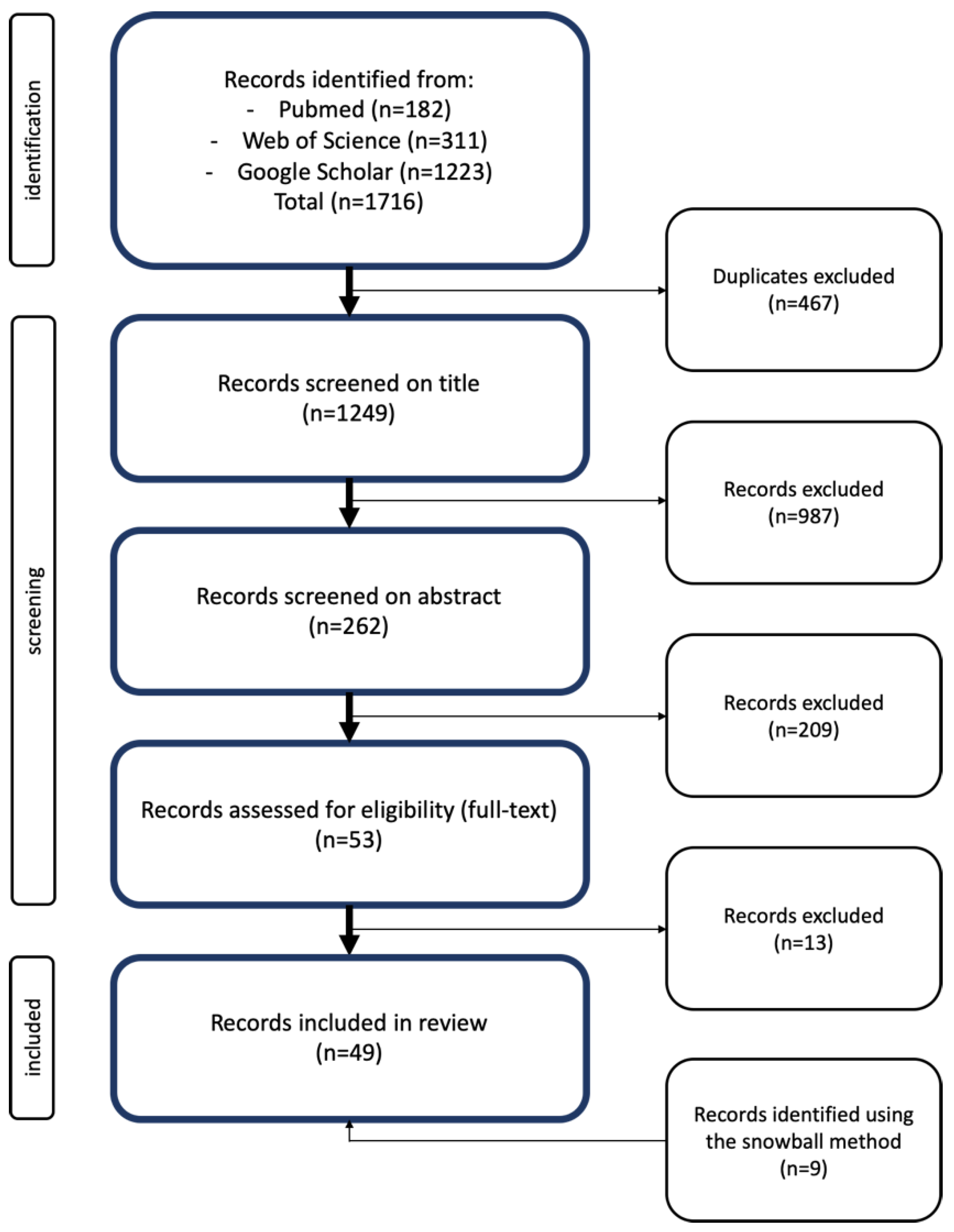 Applsci 13 10624 g001 Applsci 13 10624 g001