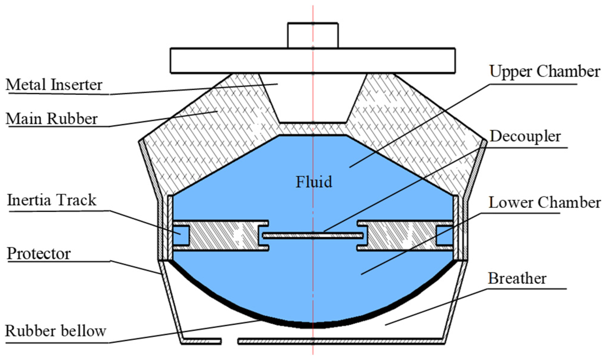 Applsci 13 10636 g001