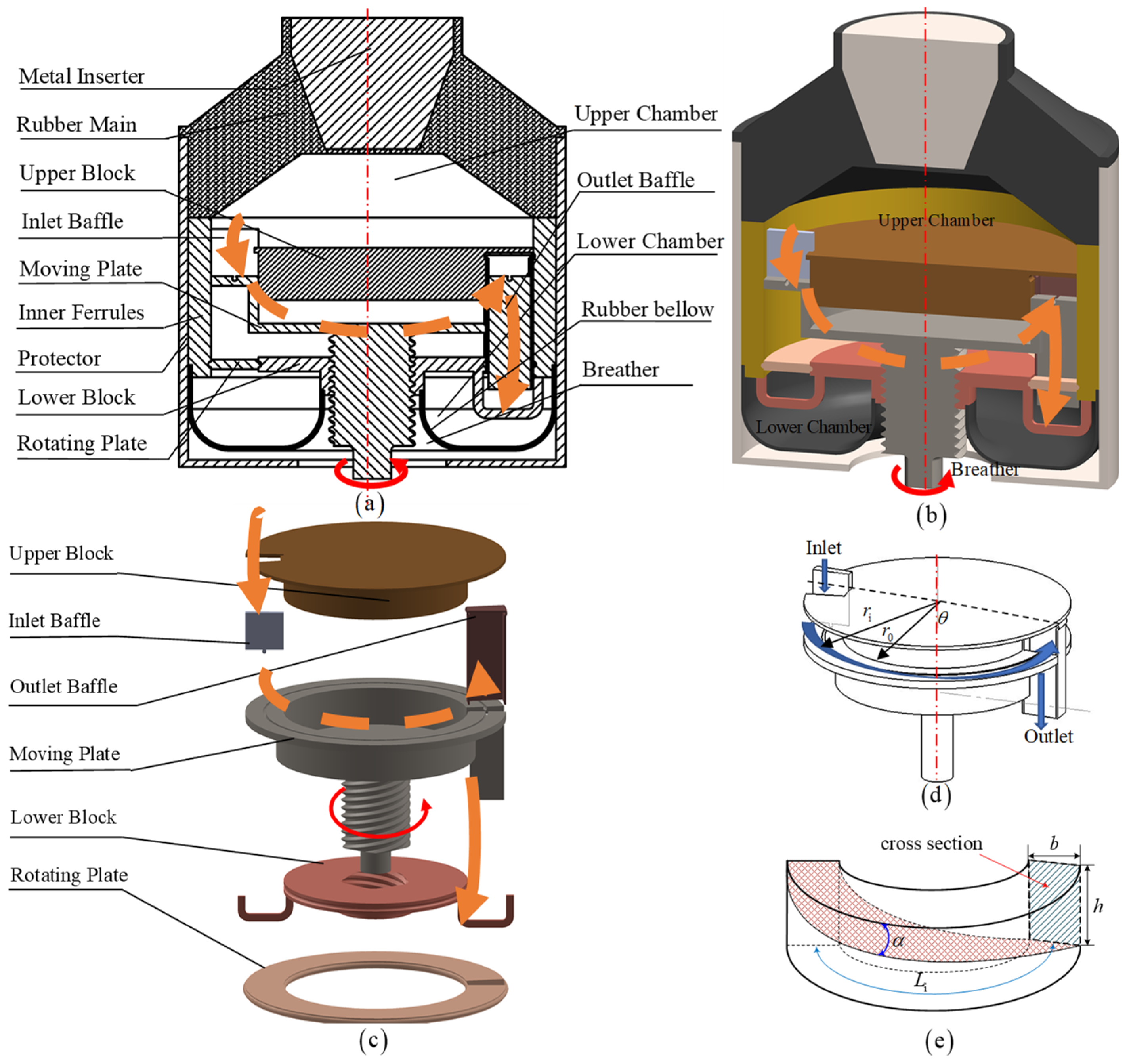 Applsci 13 10636 g003