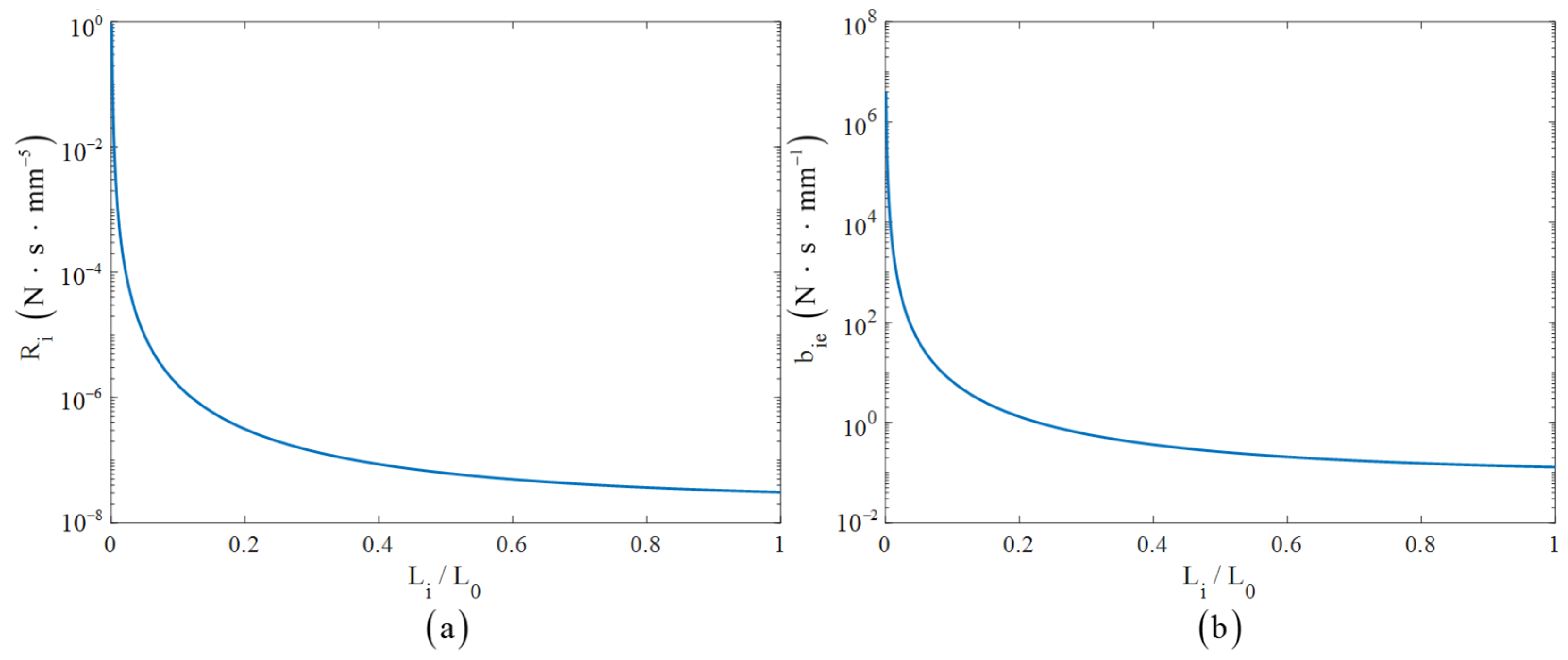 Applsci 13 10636 g004