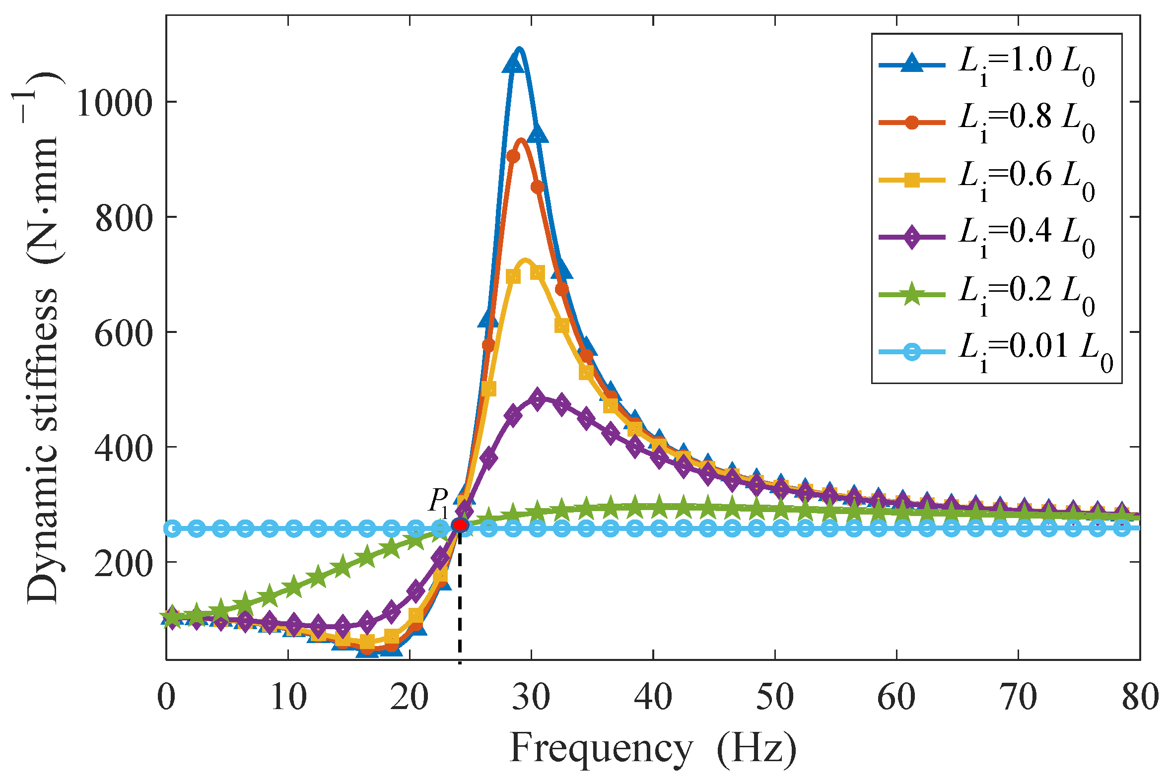 Applsci 13 10636 g005