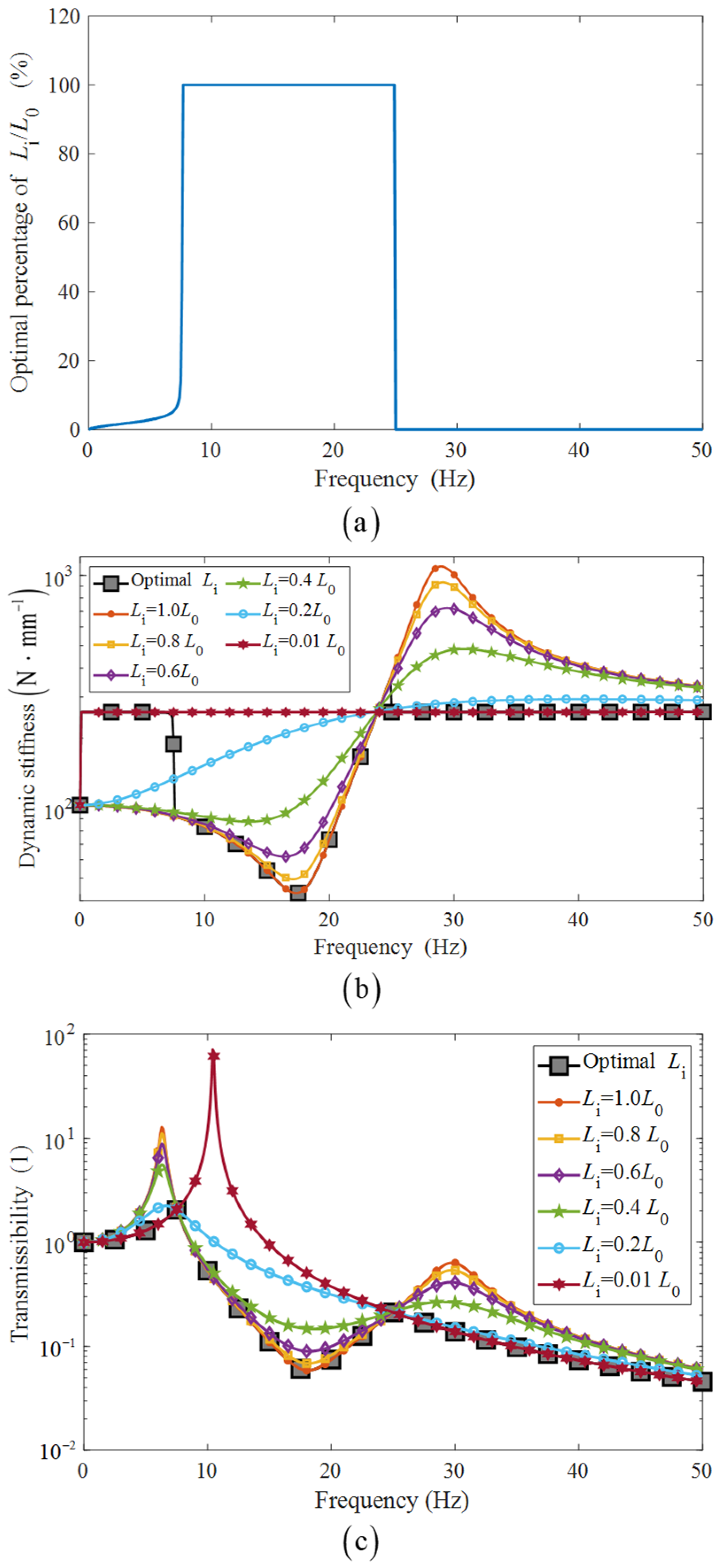 Applsci 13 10636 g009