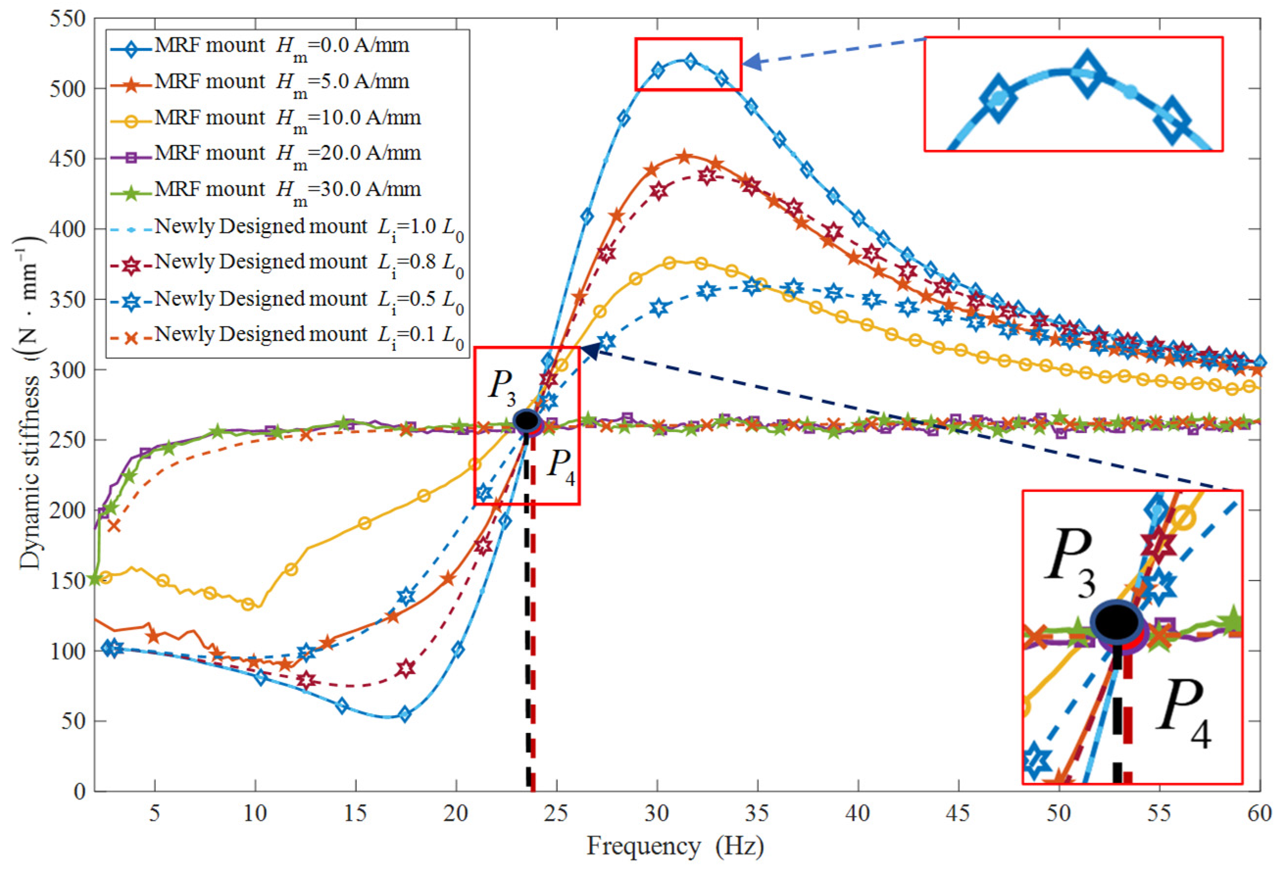 Applsci 13 10636 g012