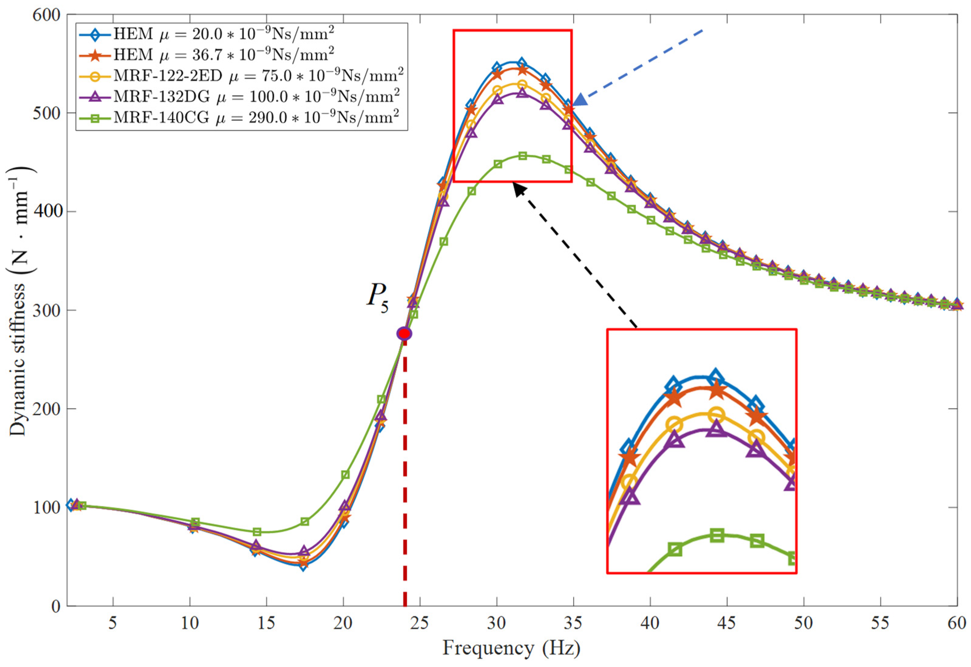 Applsci 13 10636 g013