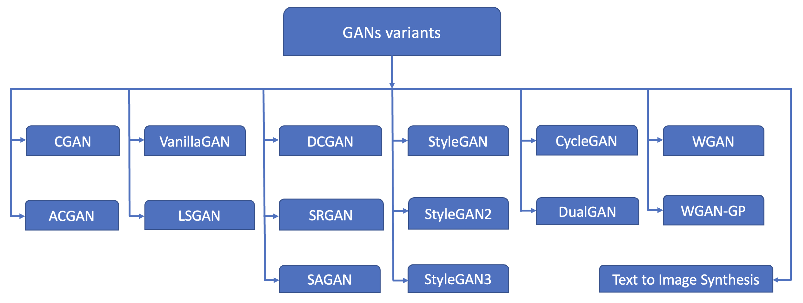 Applsci 13 10637 g001