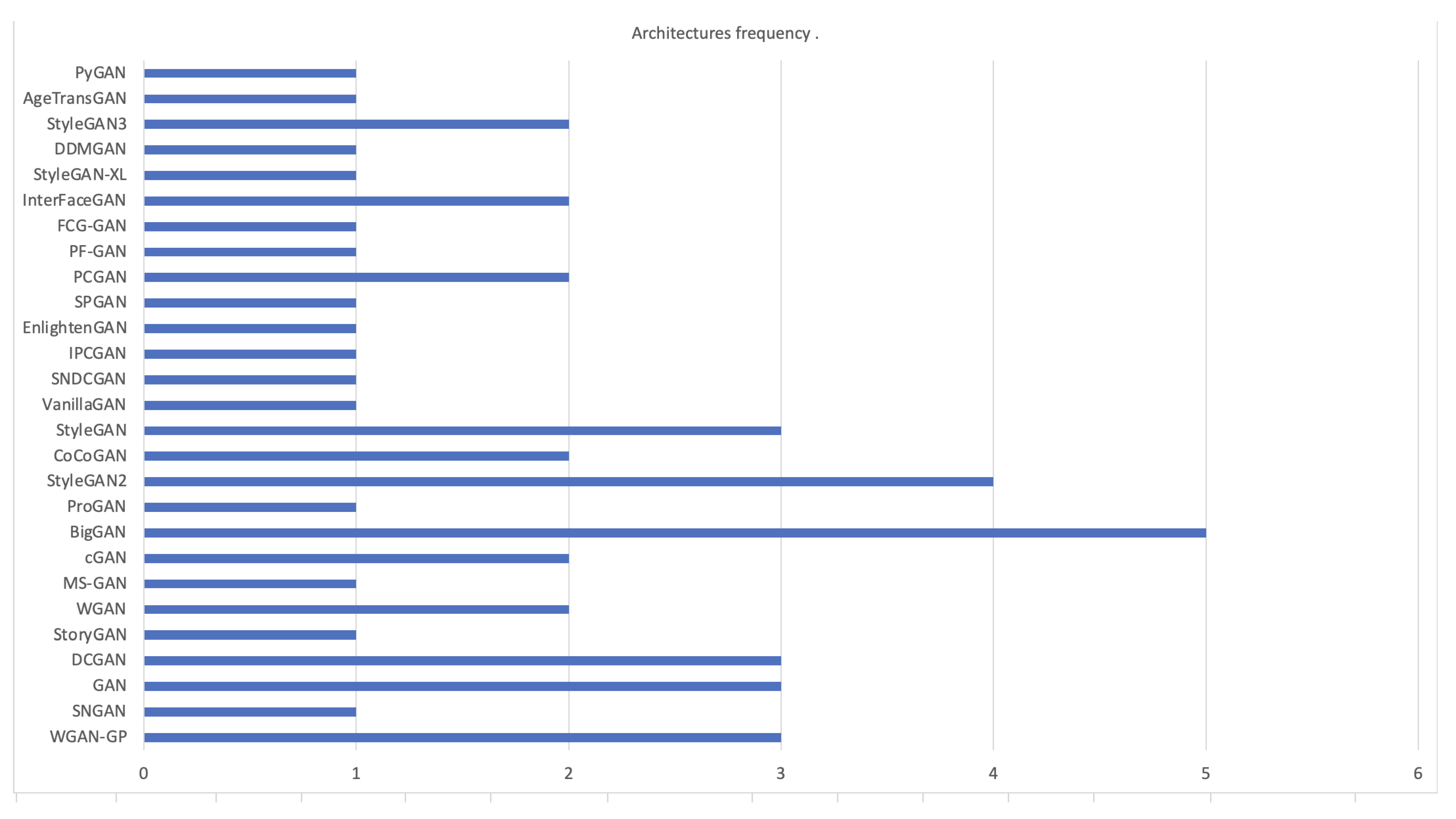 Applsci 13 10637 g002