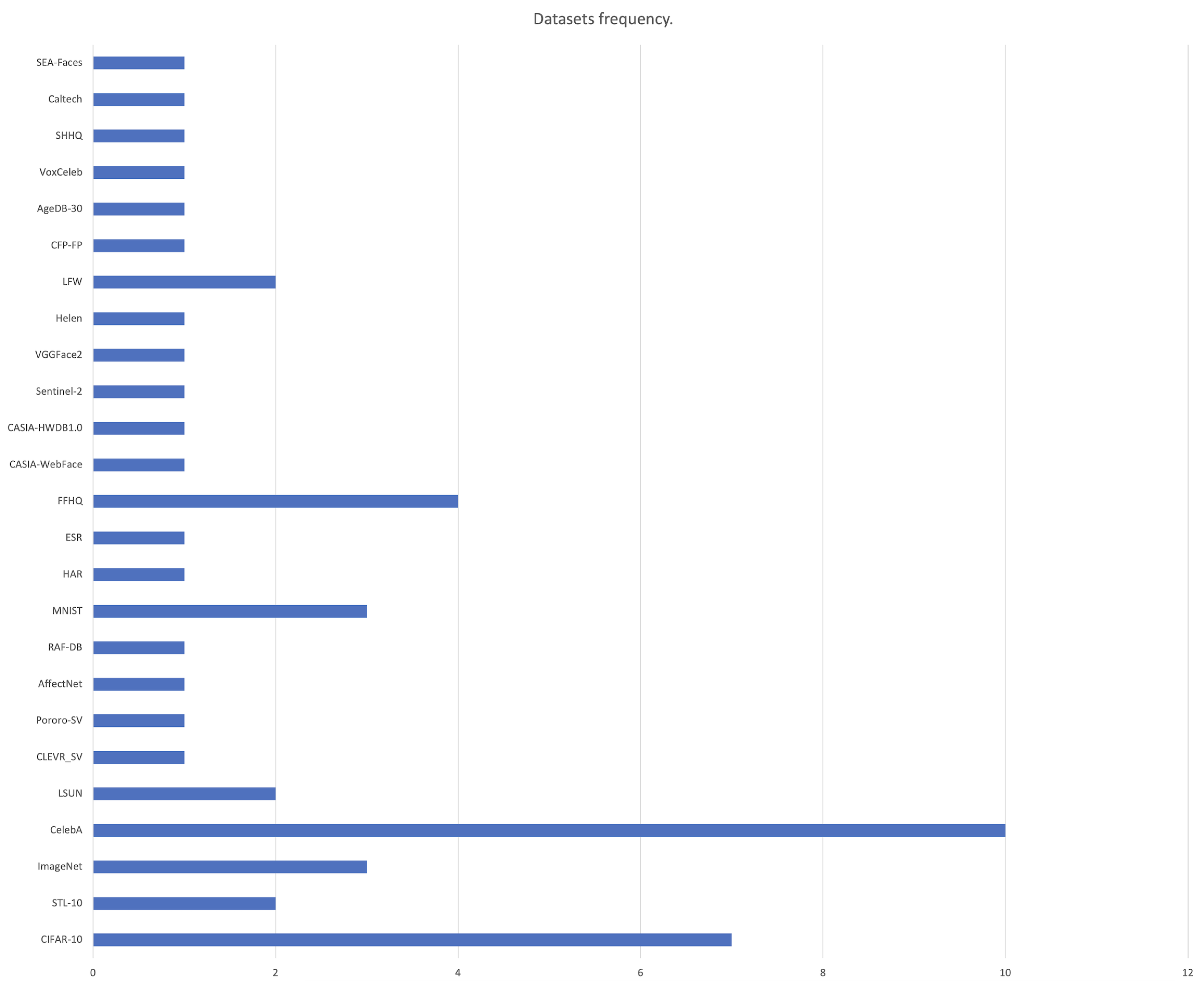 Applsci 13 10637 g004