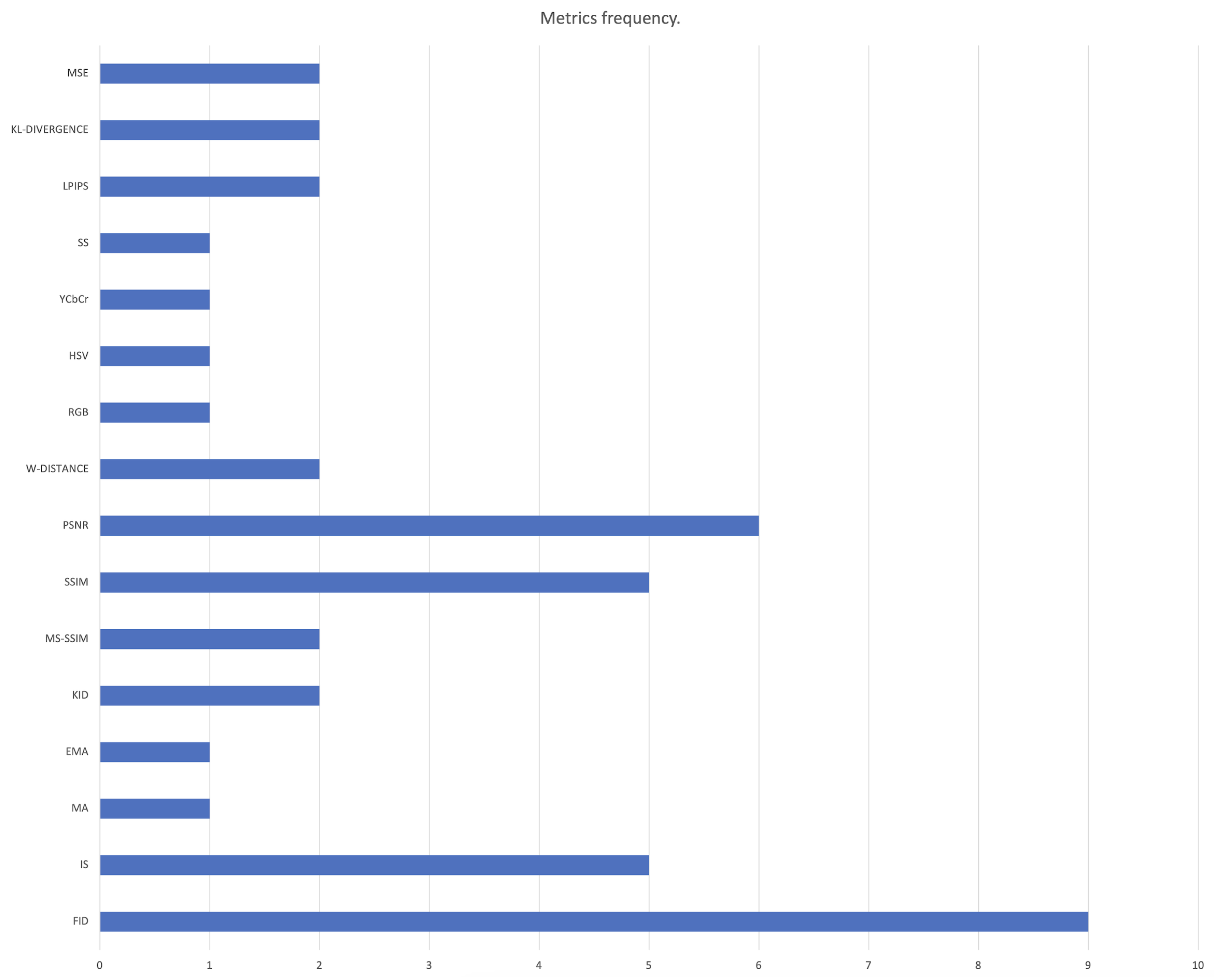Applsci 13 10637 g005