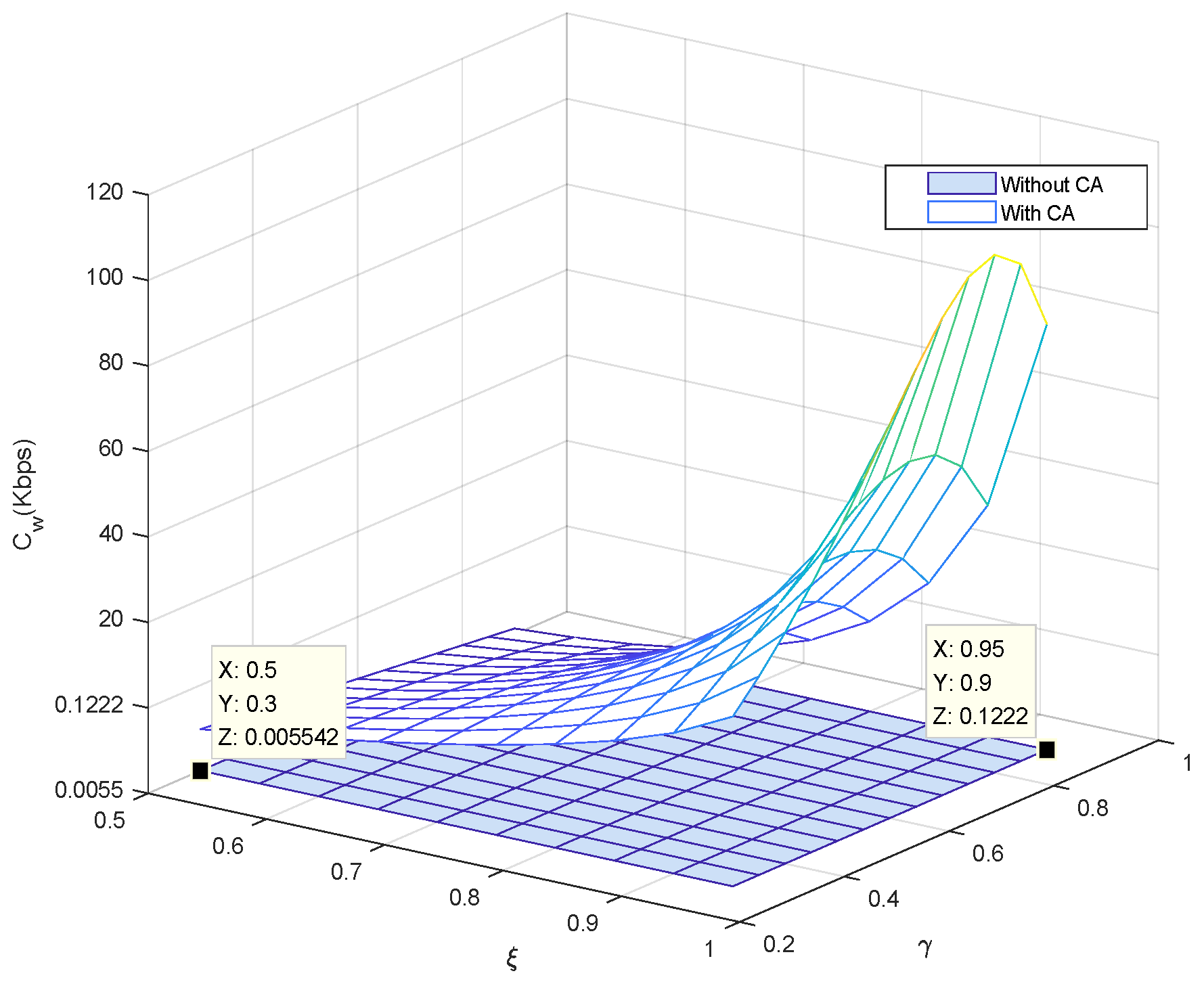Applsci 13 10638 g007