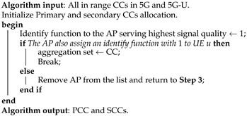 Applsci 13 10638 i001