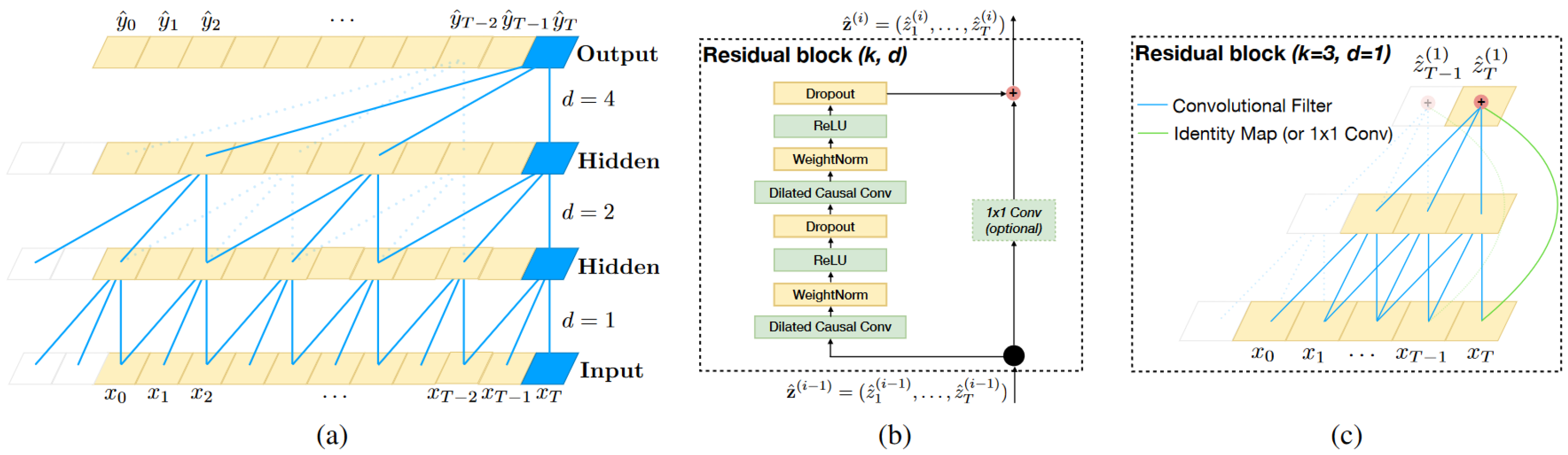 Applsci 13 10639 g001