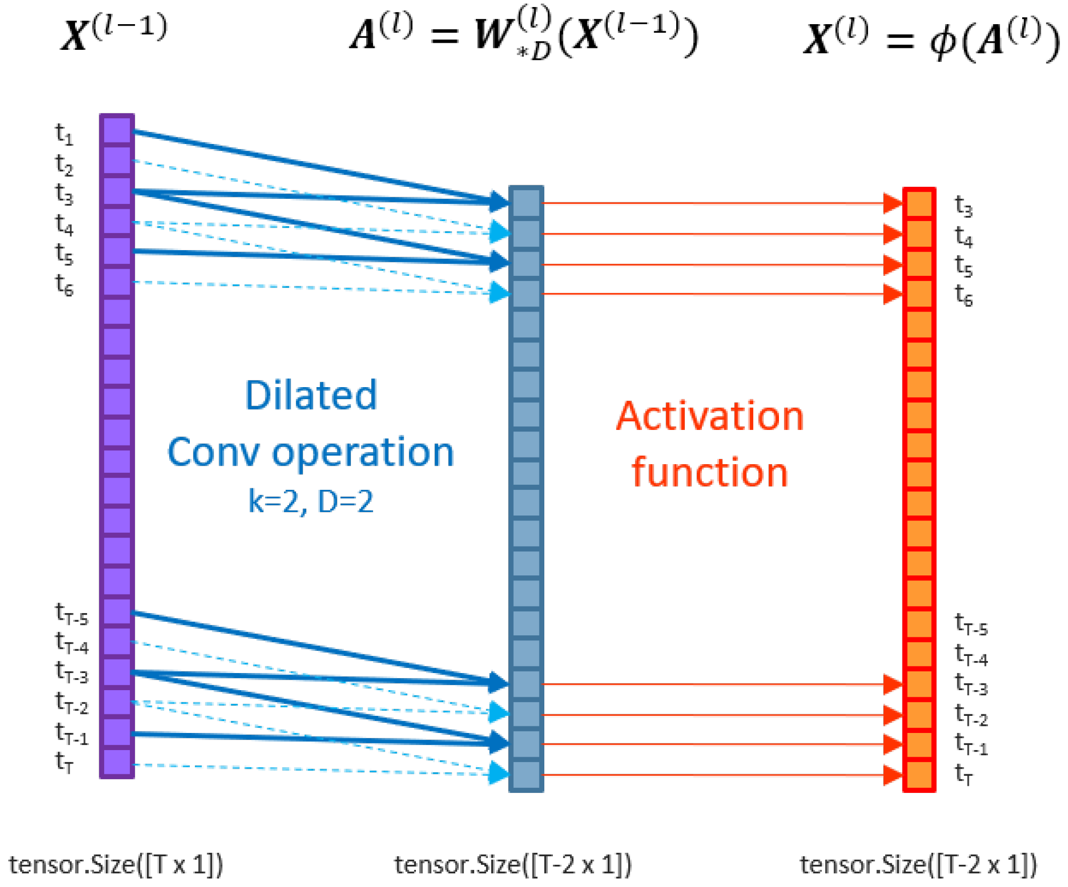 Applsci 13 10639 g004