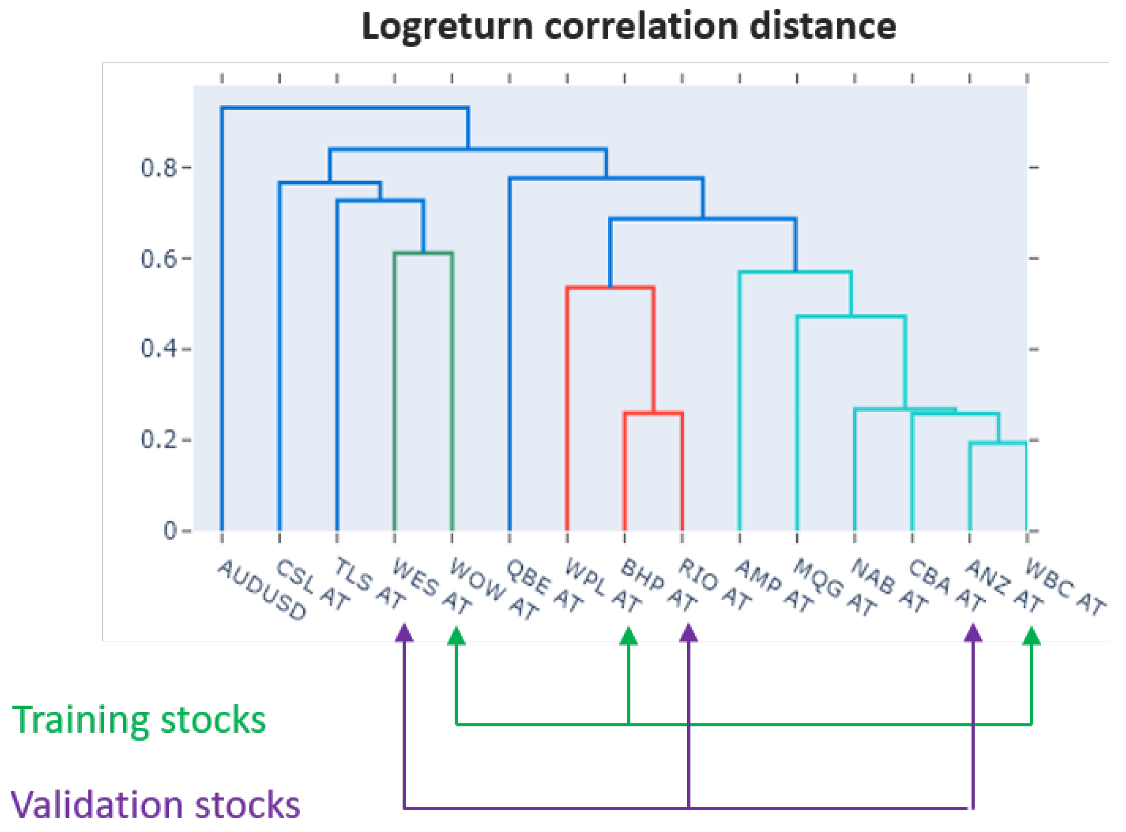 Applsci 13 10639 g008