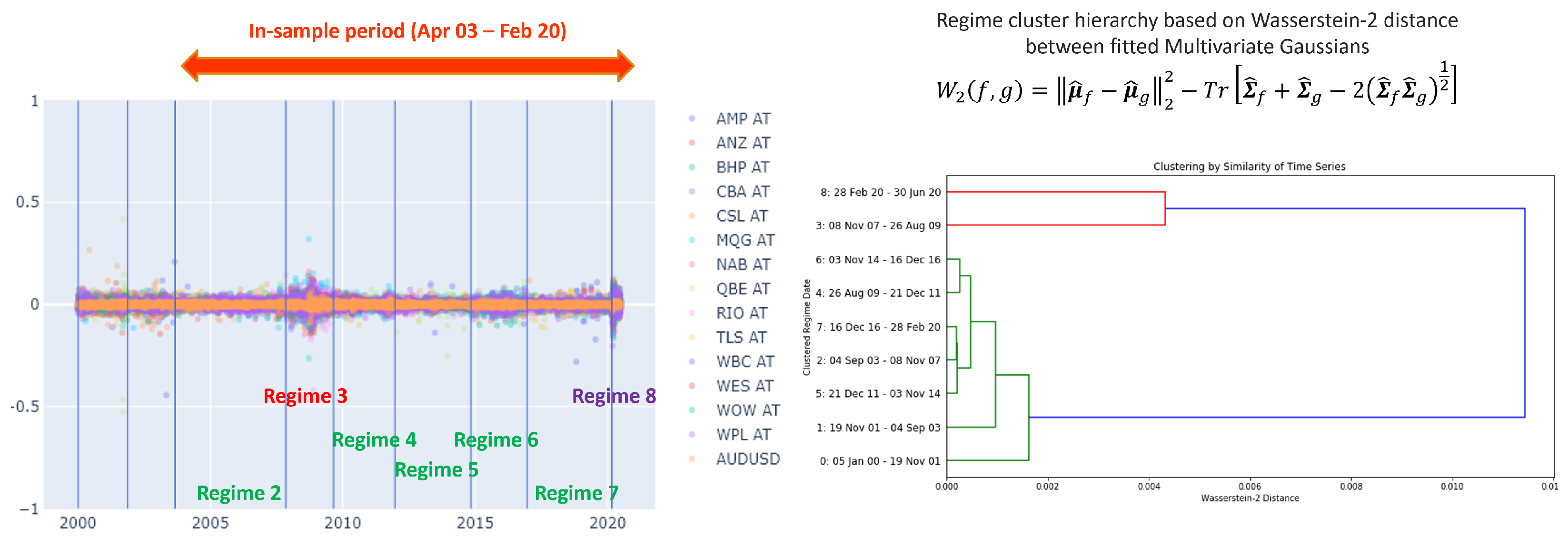 Applsci 13 10639 g009