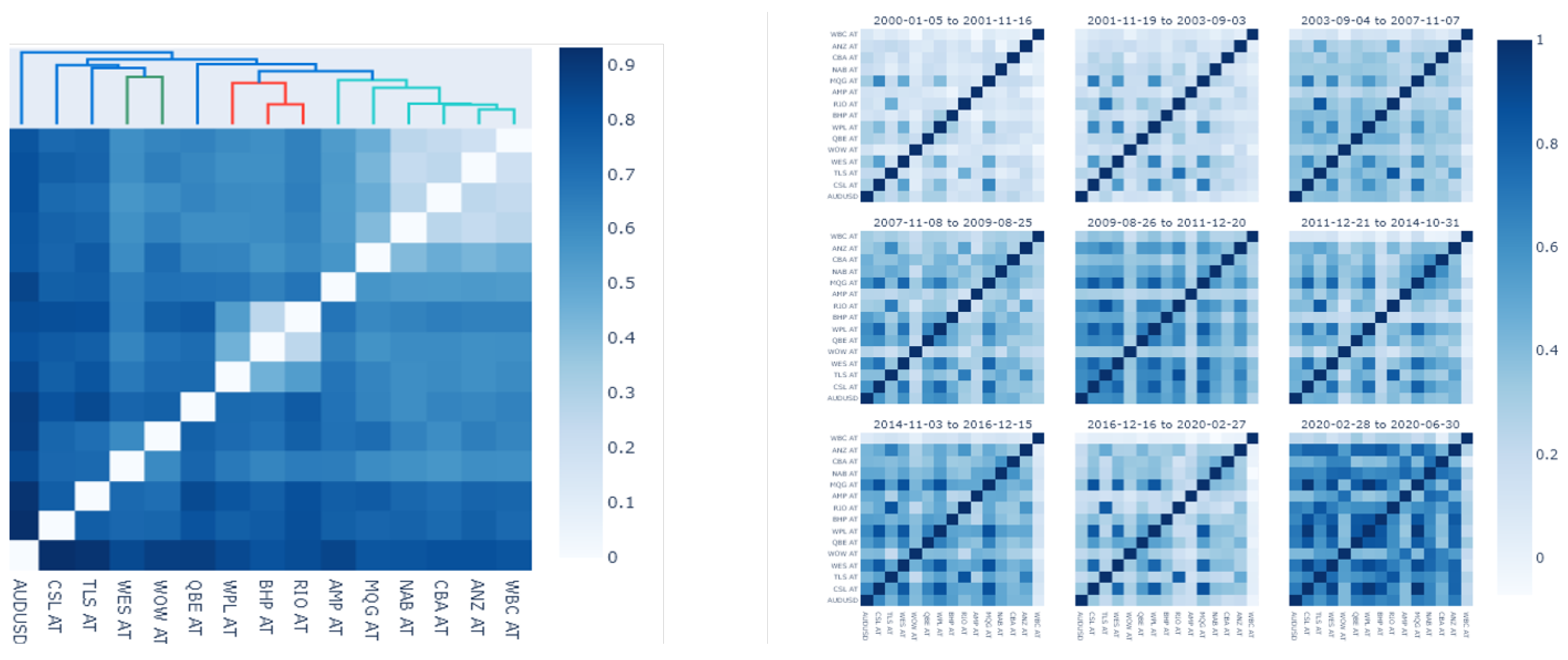 Applsci 13 10639 g010