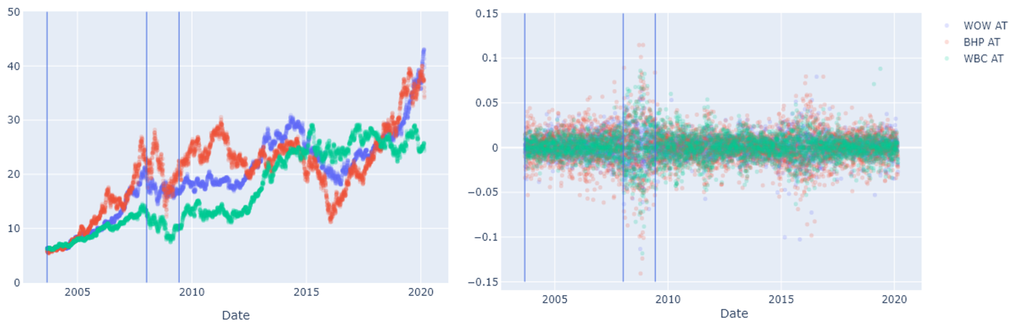 Applsci 13 10639 g011