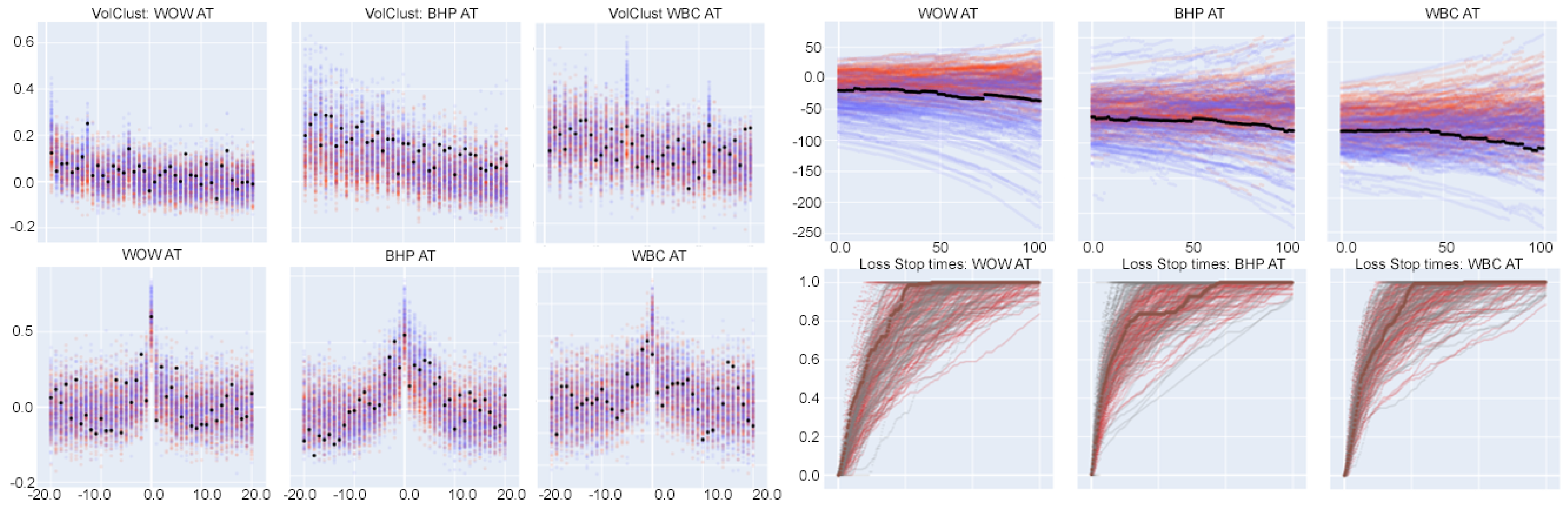 Applsci 13 10639 g014