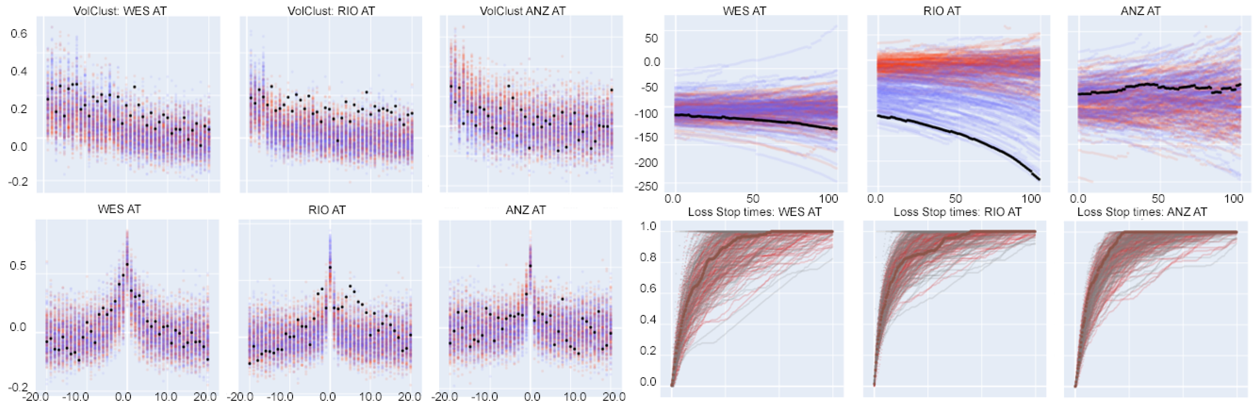 Applsci 13 10639 g015
