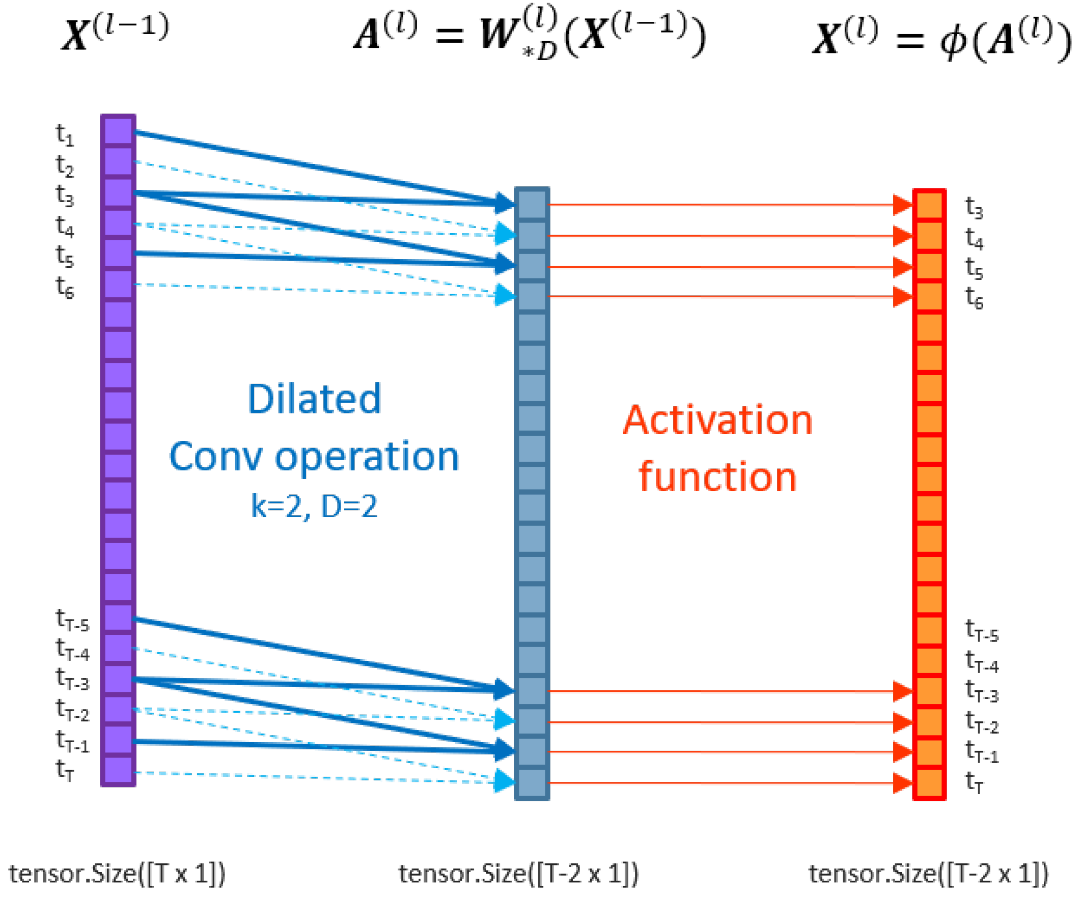 Applsci 13 10639 g0a2