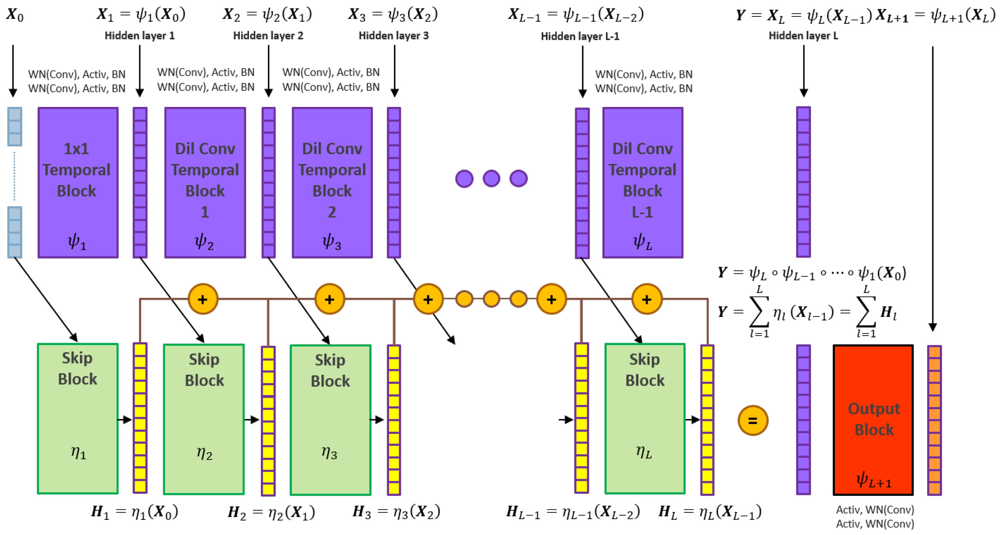 Applsci 13 10639 g0a4