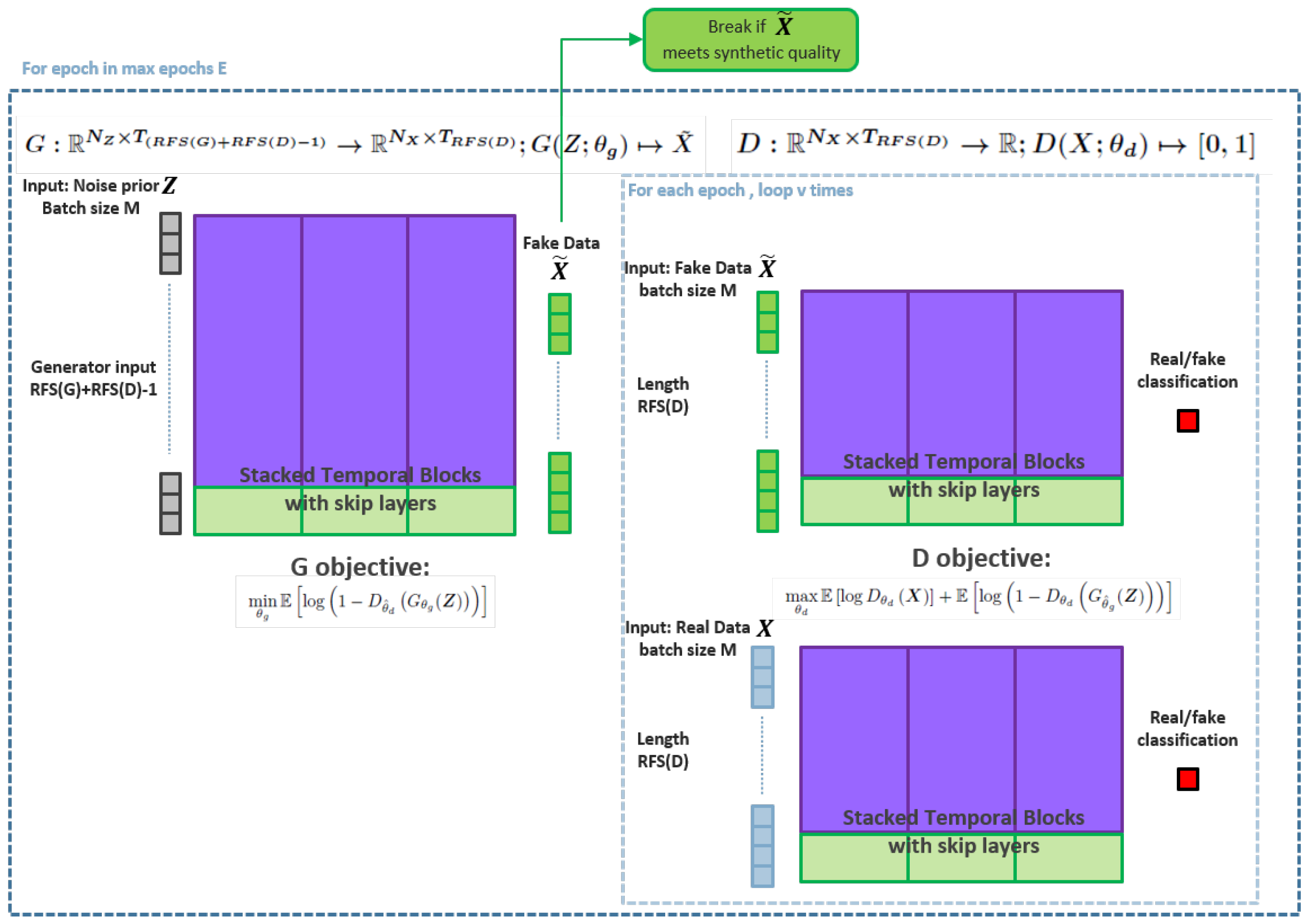 Applsci 13 10639 g0a5