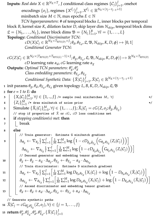 Applsci 13 10639 i001