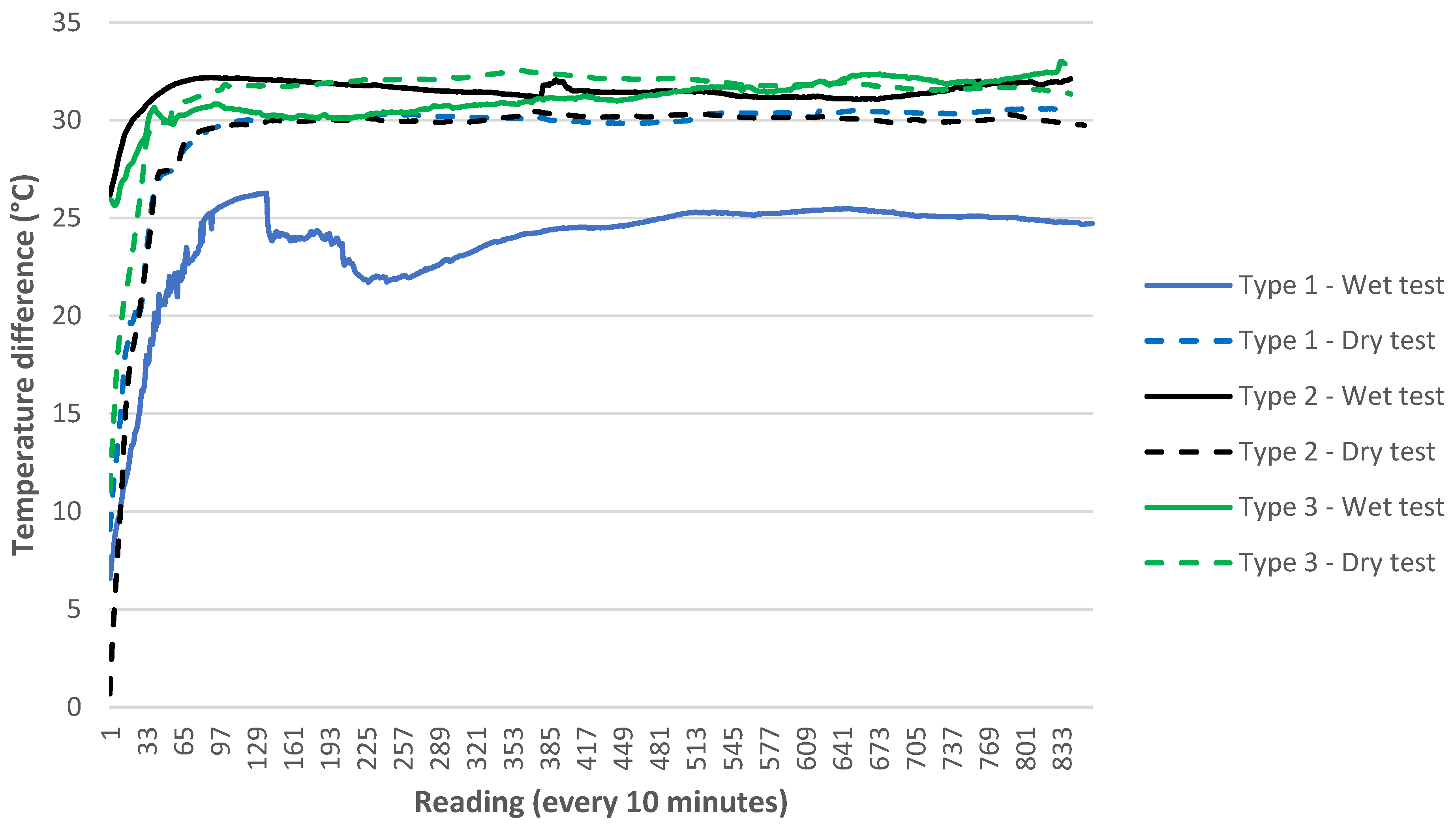 Applsci 13 10644 g006