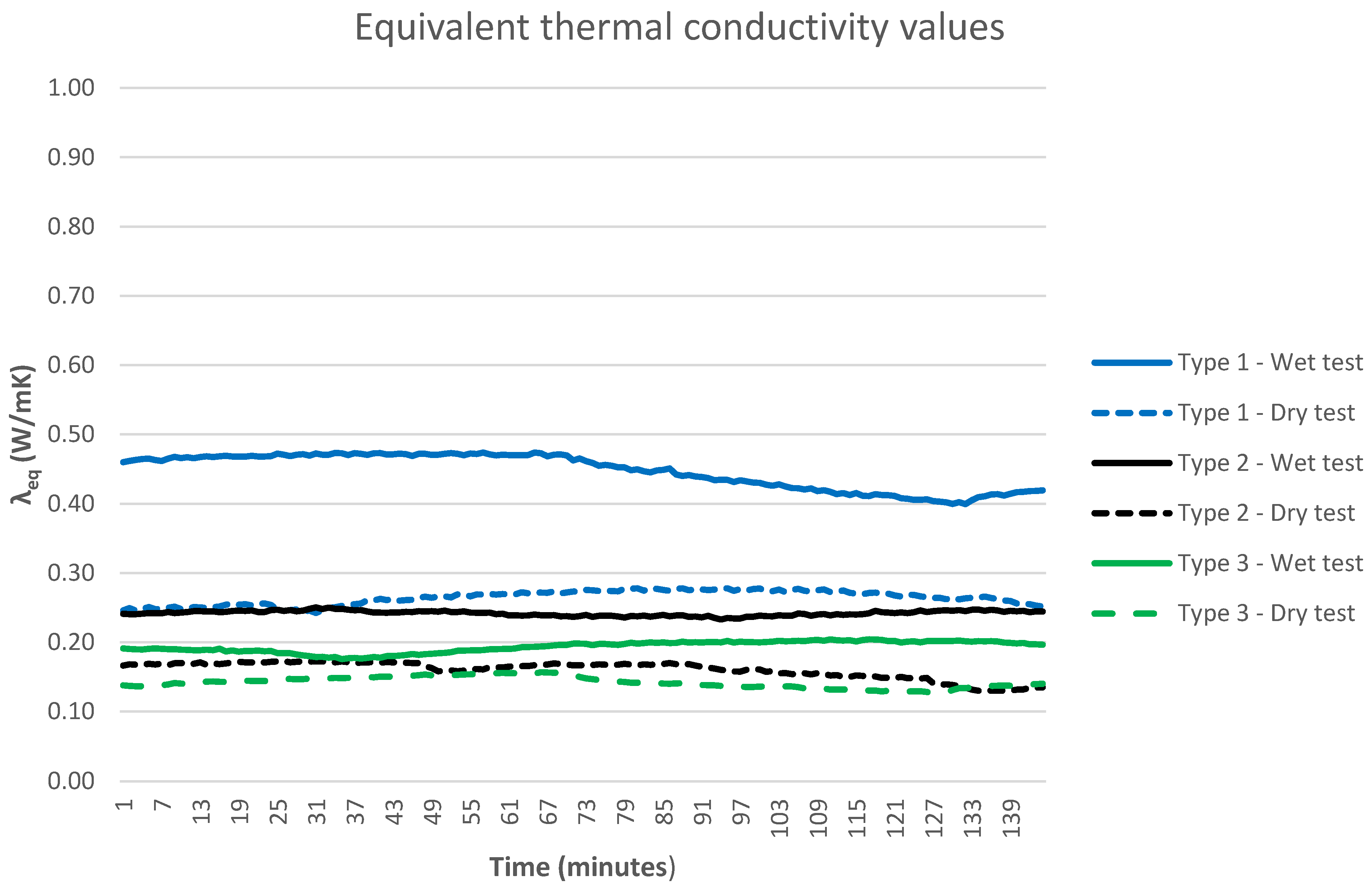 Applsci 13 10644 g007