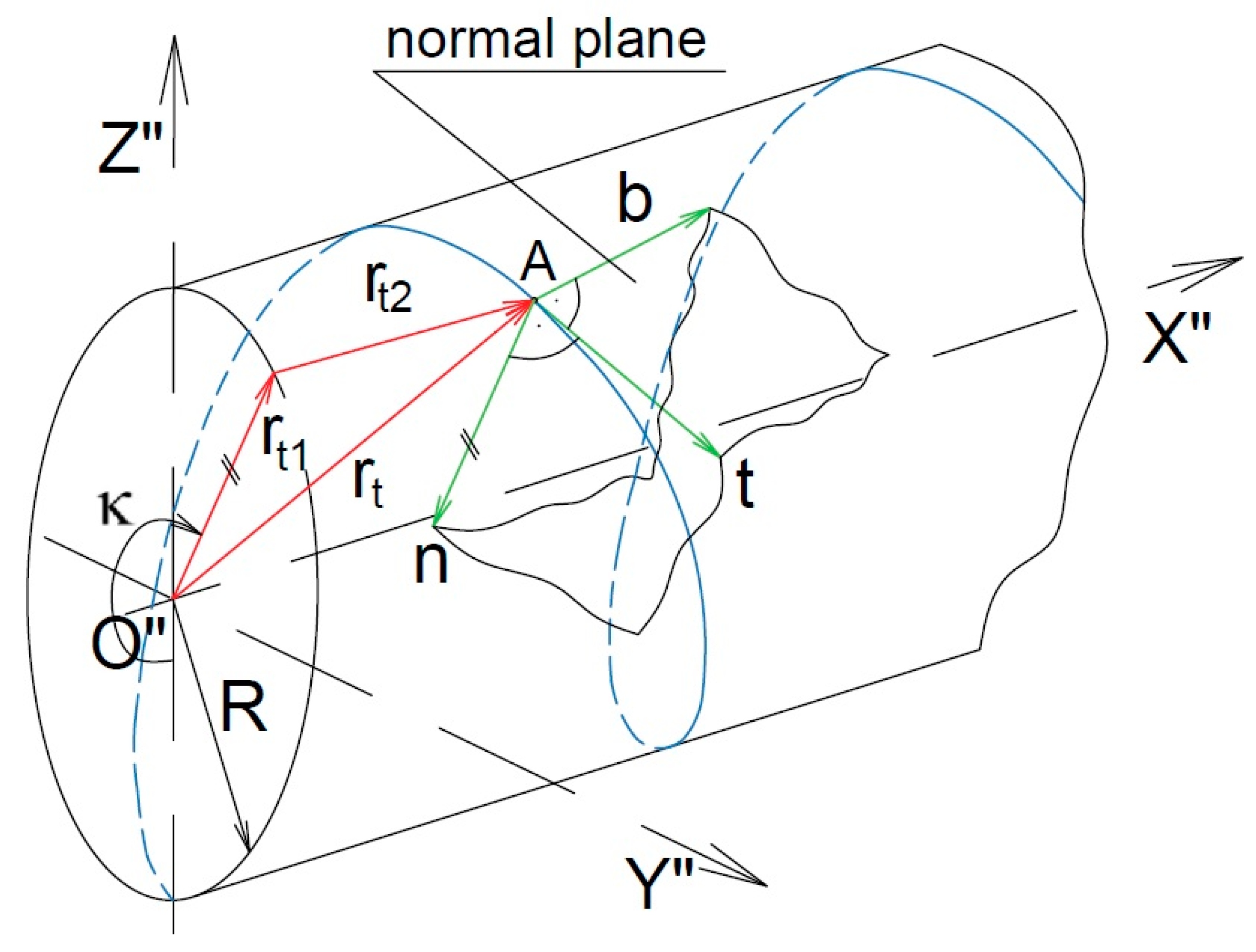 Applsci 13 10646 g002