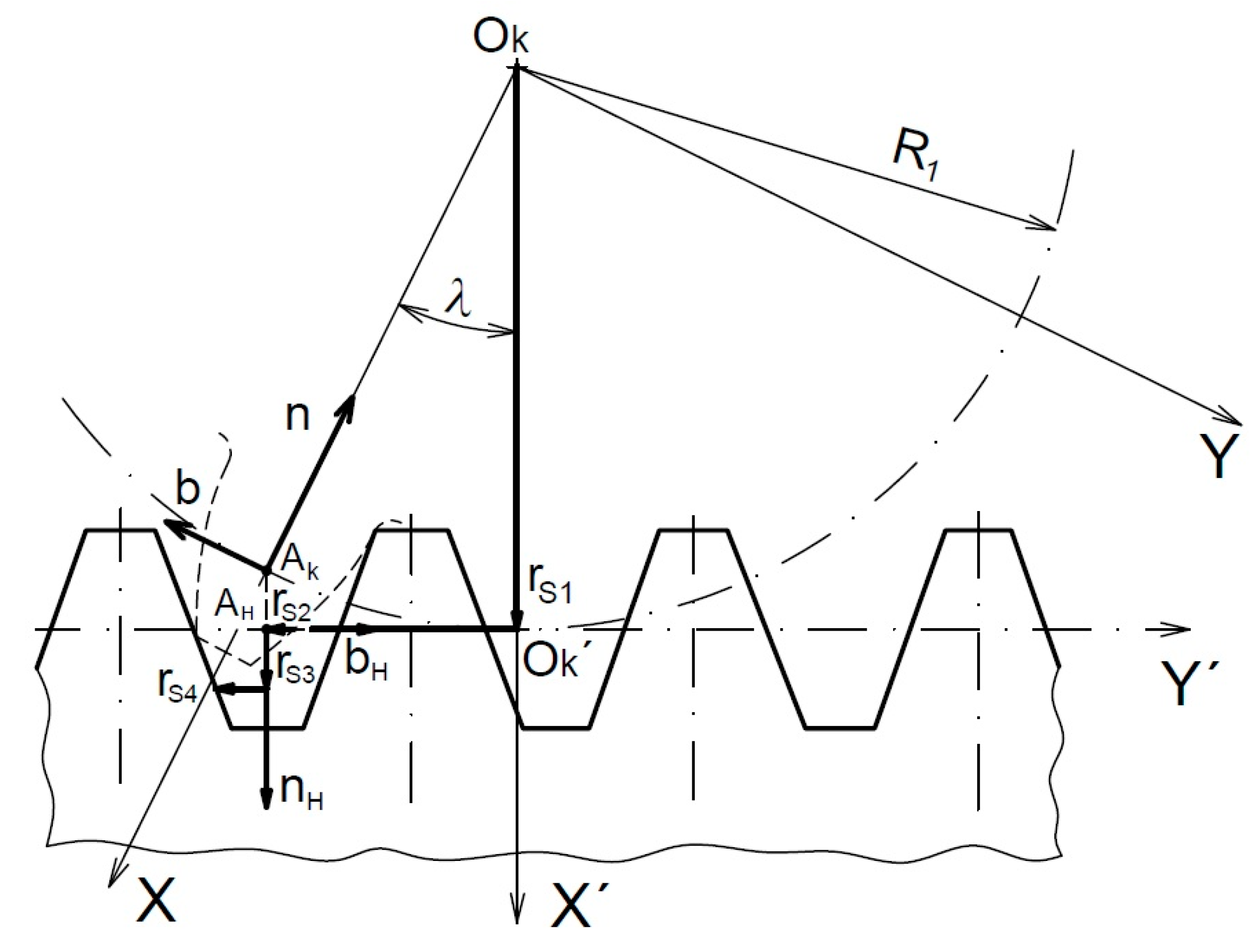 Applsci 13 10646 g008
