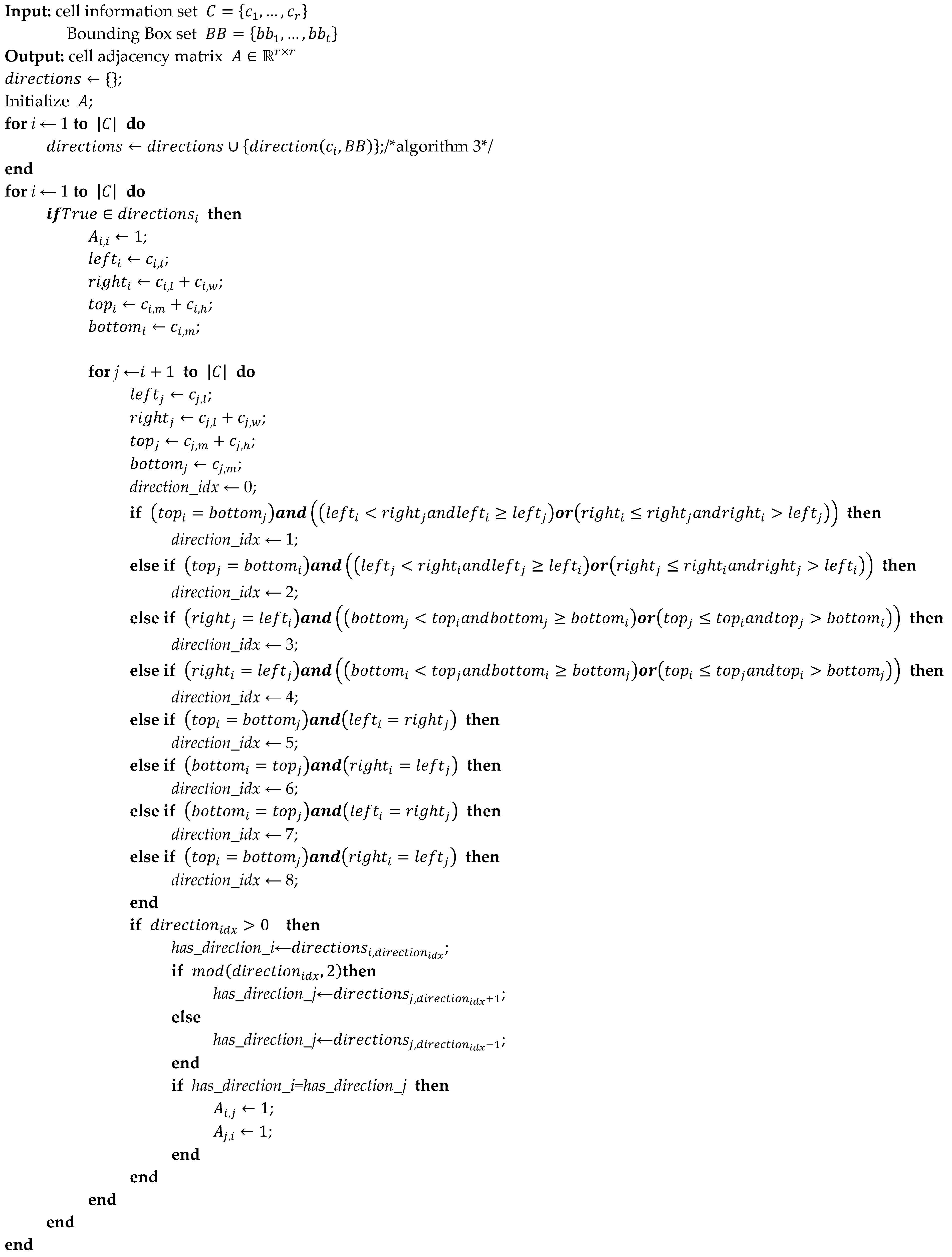 Applsci 13 10647 i004