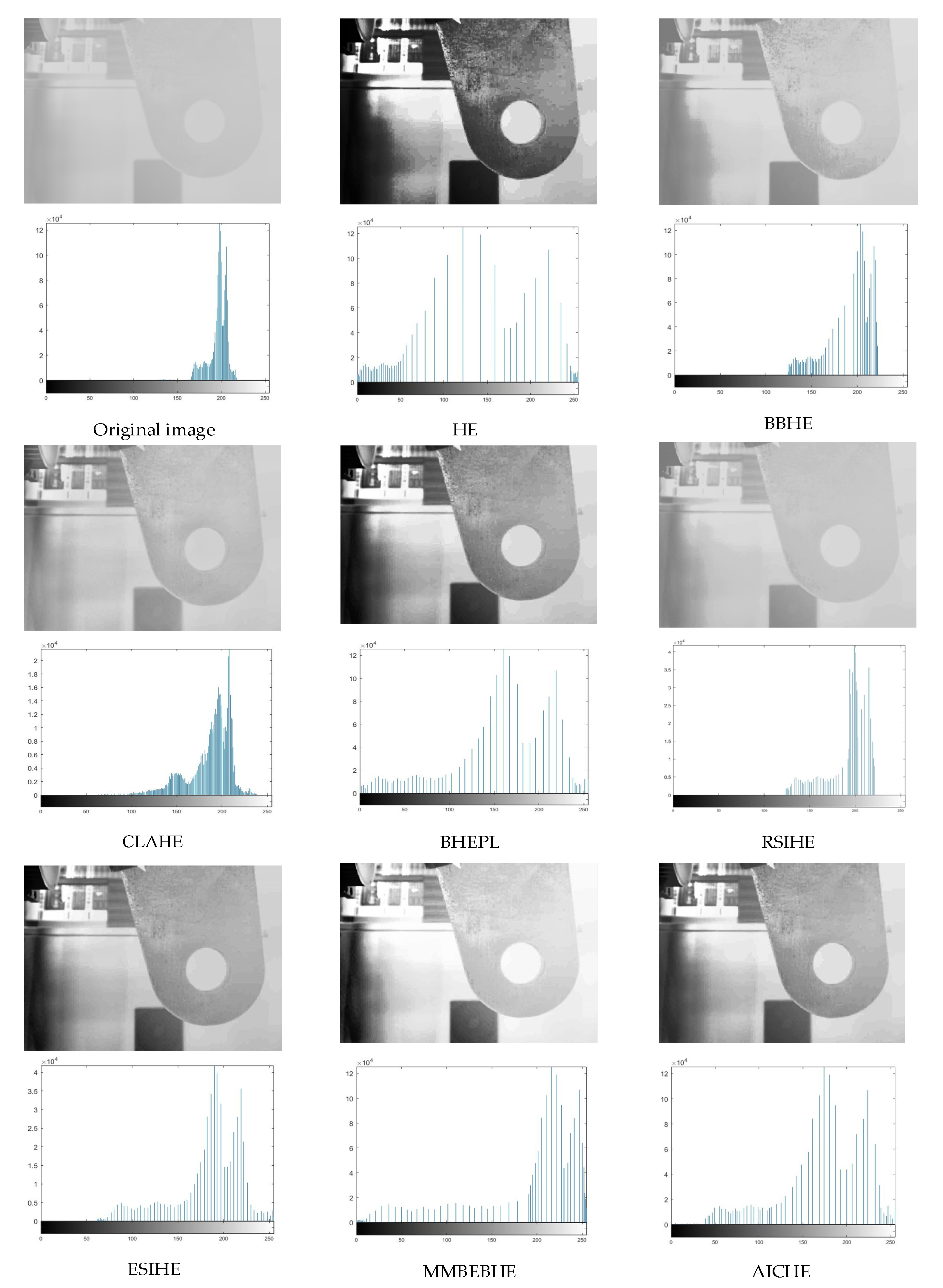 Applsci 13 10649 g008