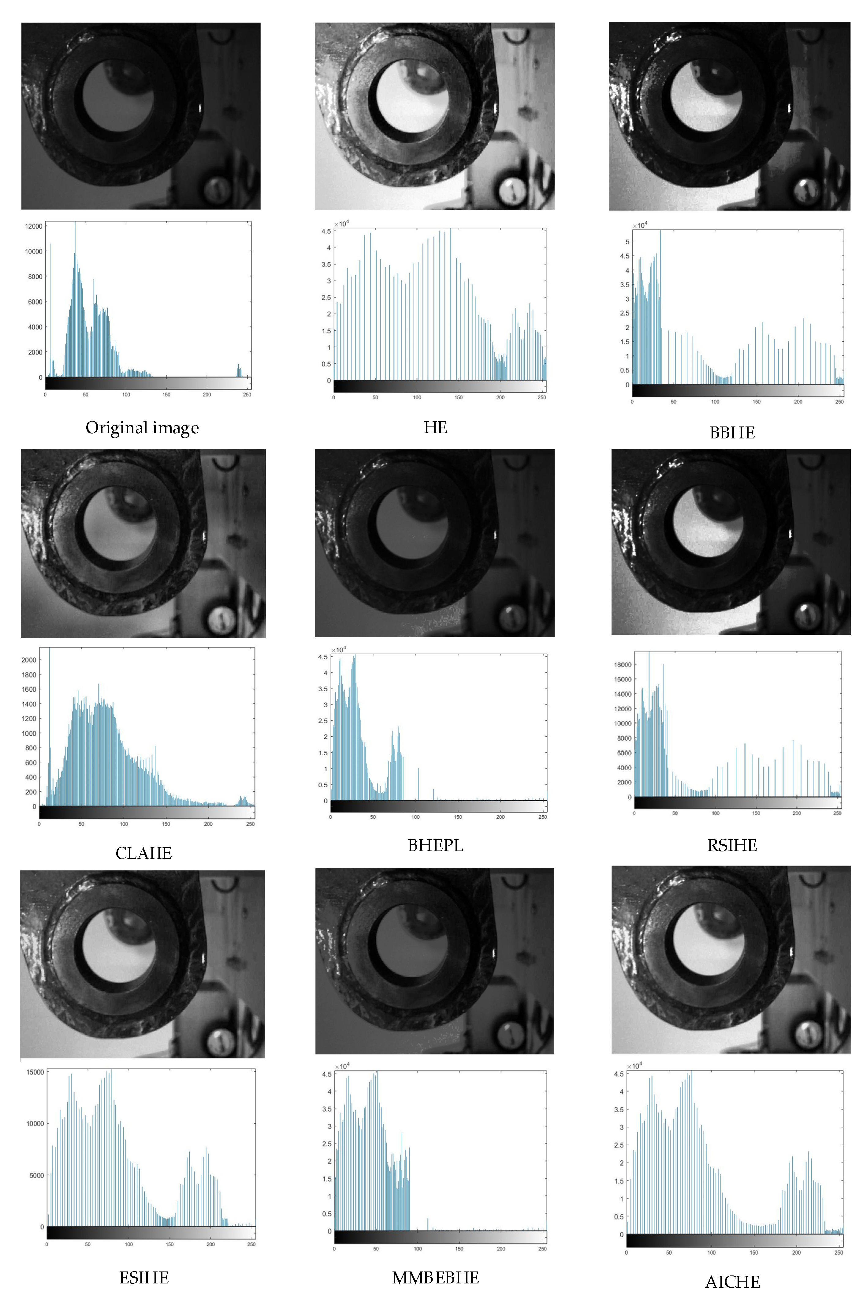 Applsci 13 10649 g009