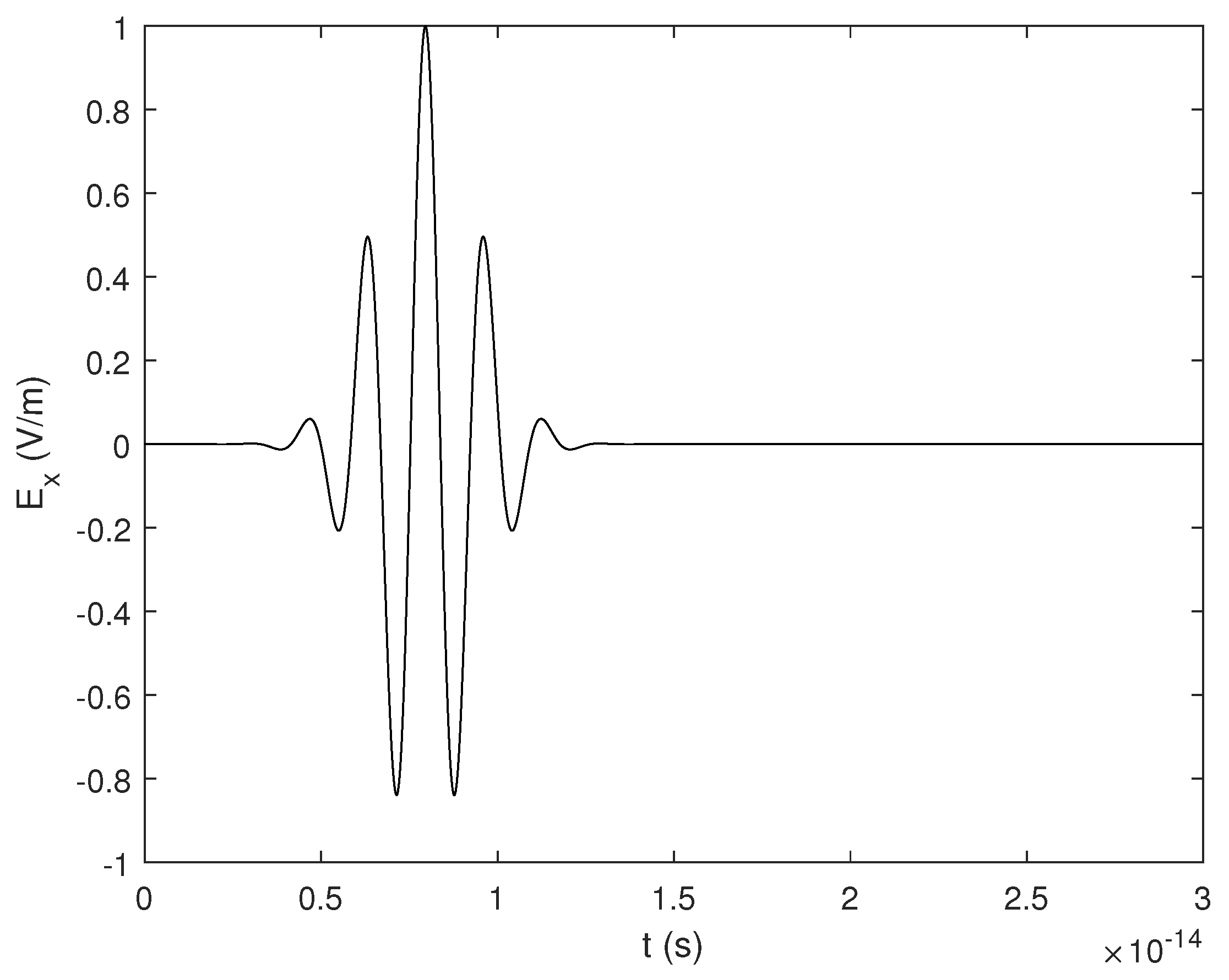 Applsci 13 10654 g002 Applsci 13 10654 g002