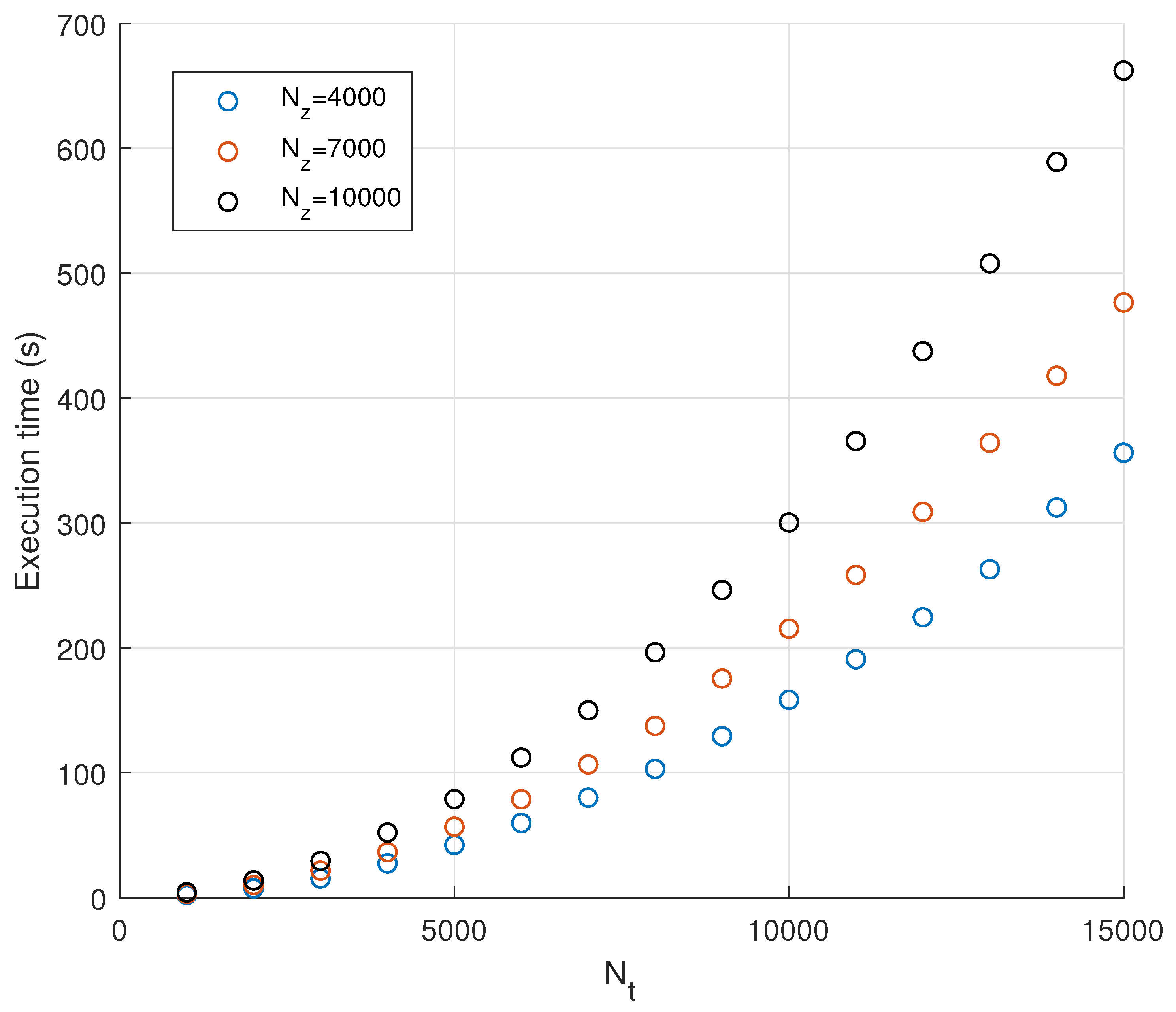 Applsci 13 10654 g006 Applsci 13 10654 g006