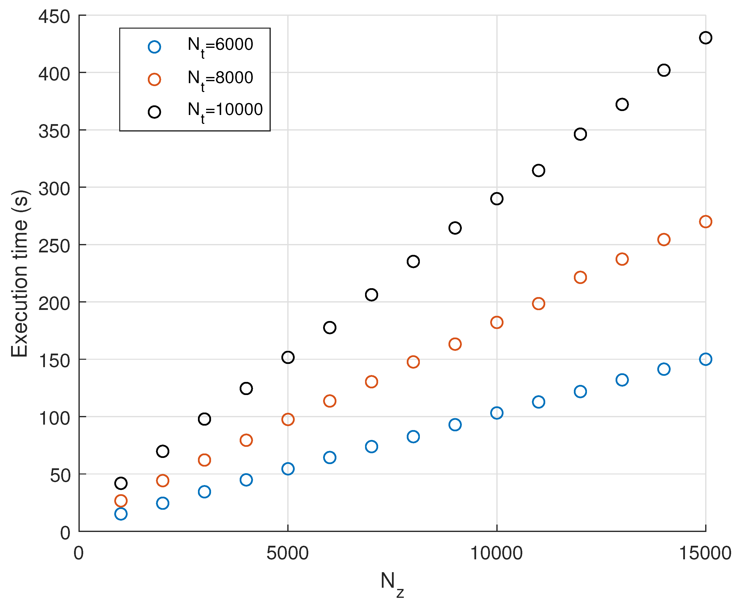 Applsci 13 10654 g007 Applsci 13 10654 g007