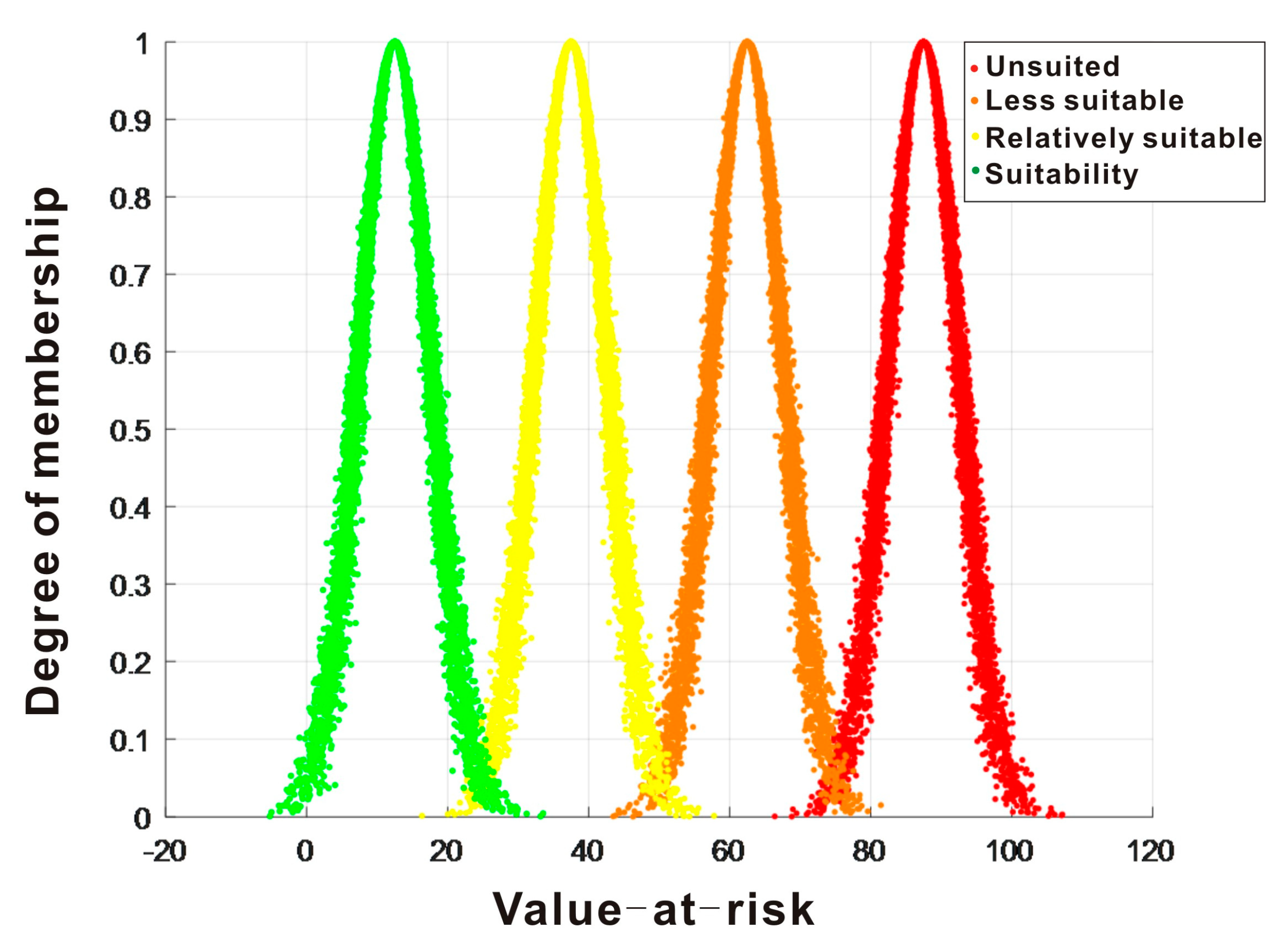 Applsci 13 10655 g006