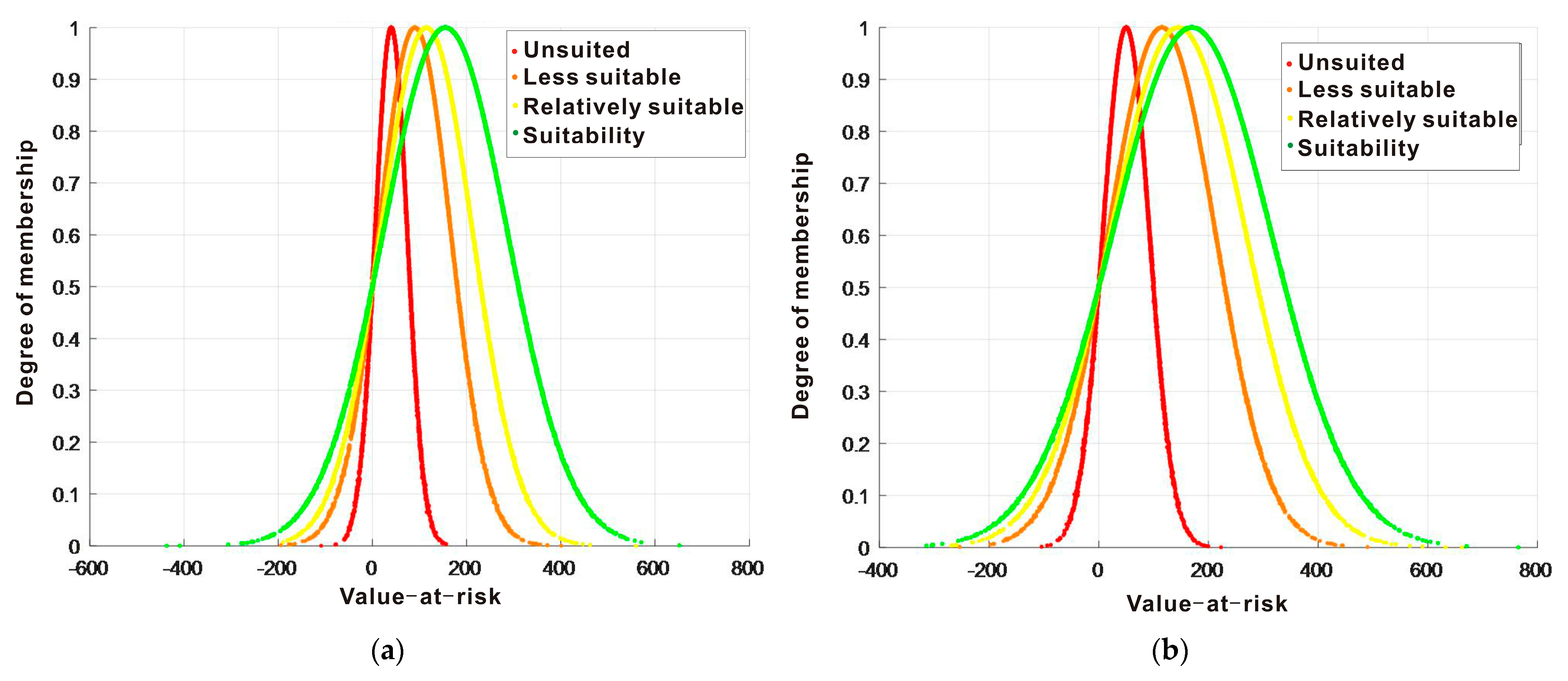 Applsci 13 10655 g007a