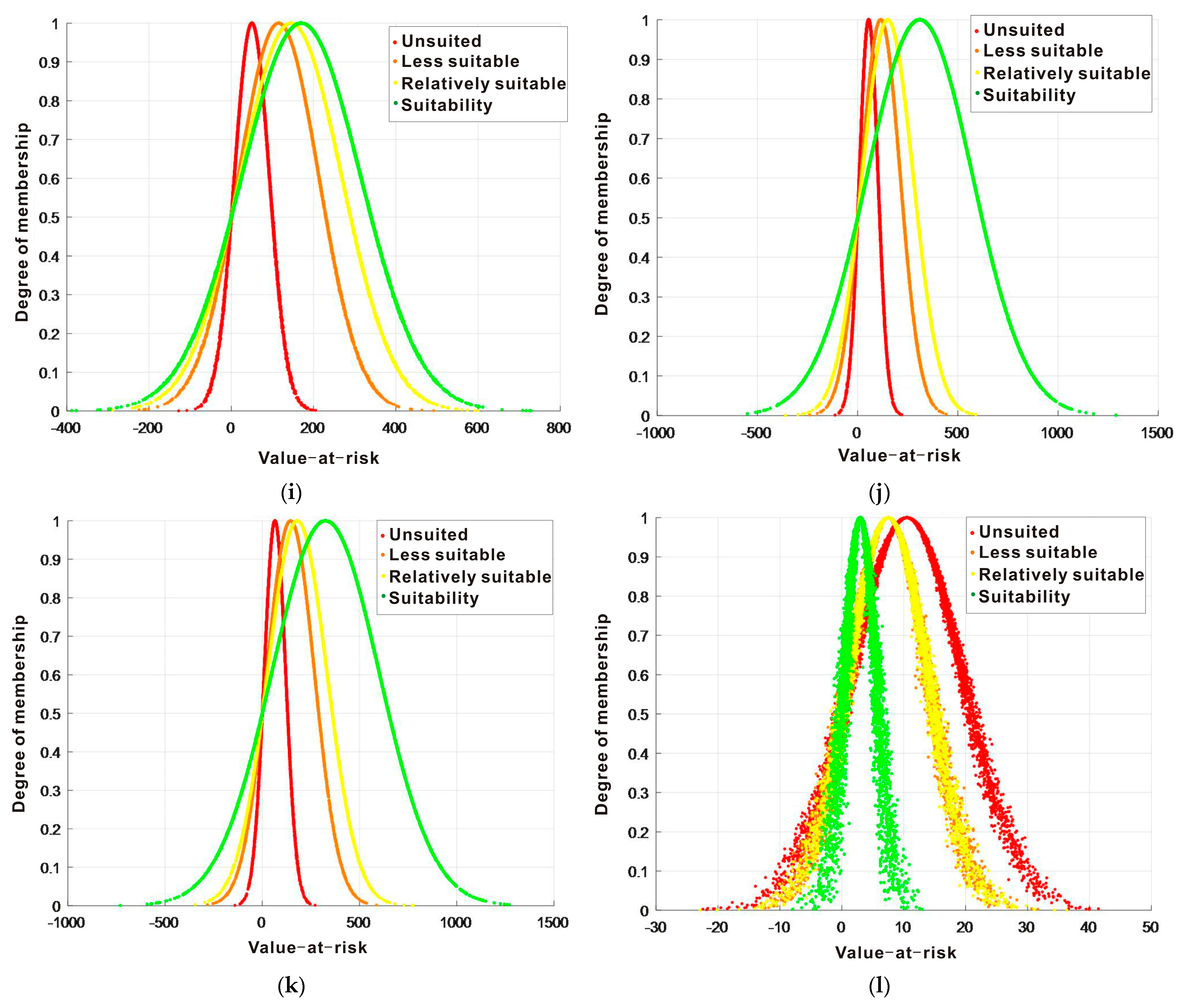 Applsci 13 10655 g007c