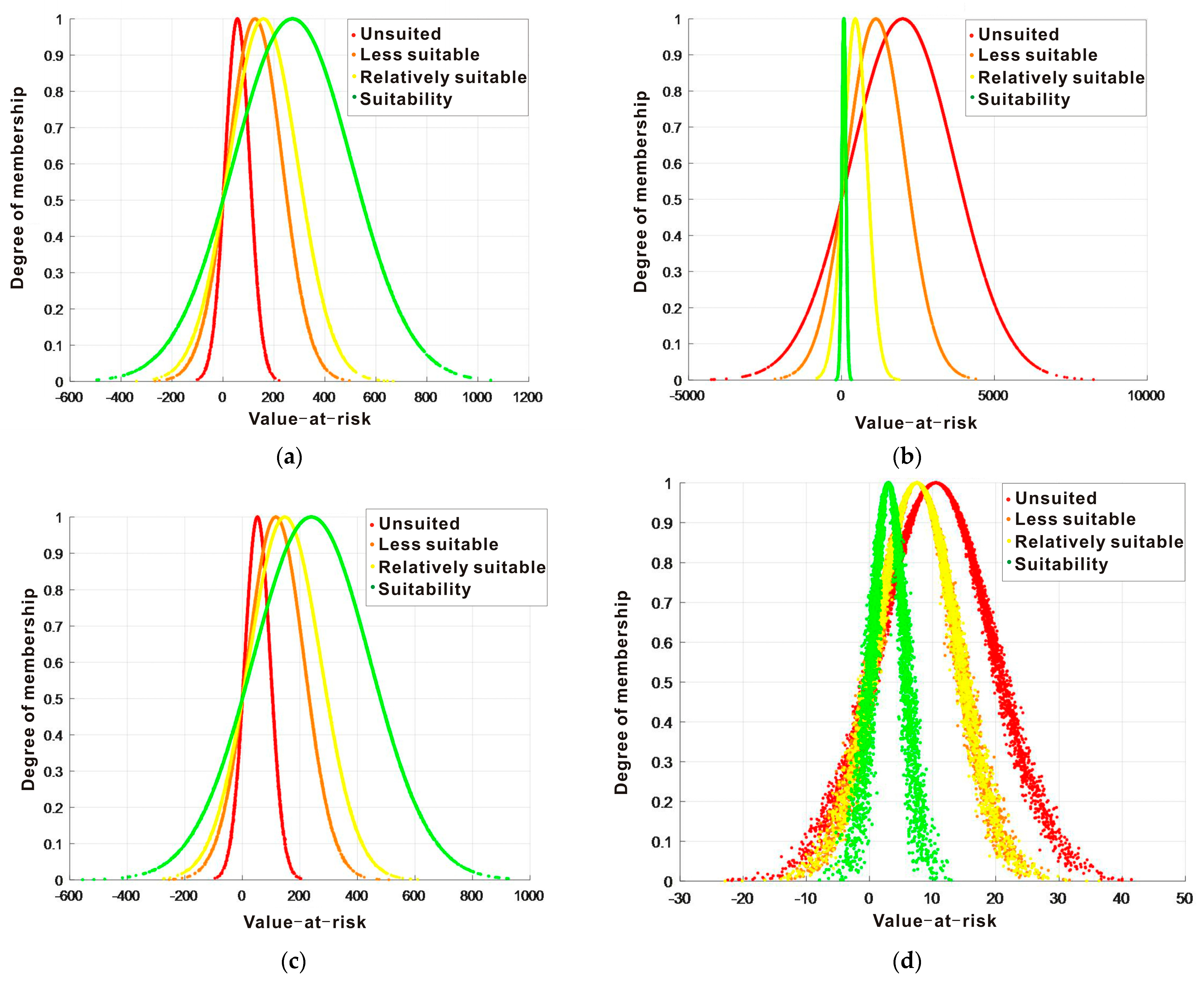 Applsci 13 10655 g008