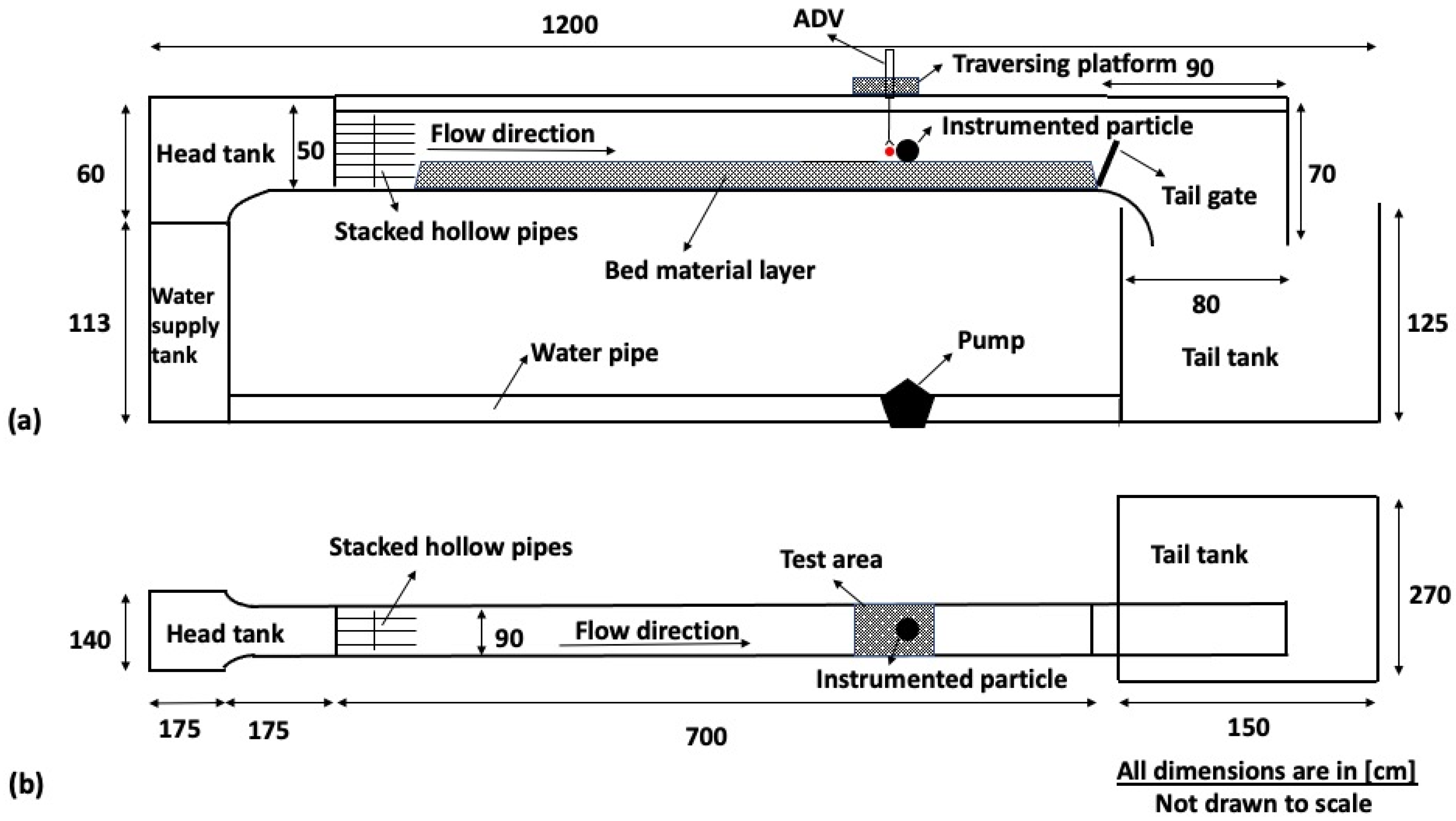 Applsci 13 10656 g001a