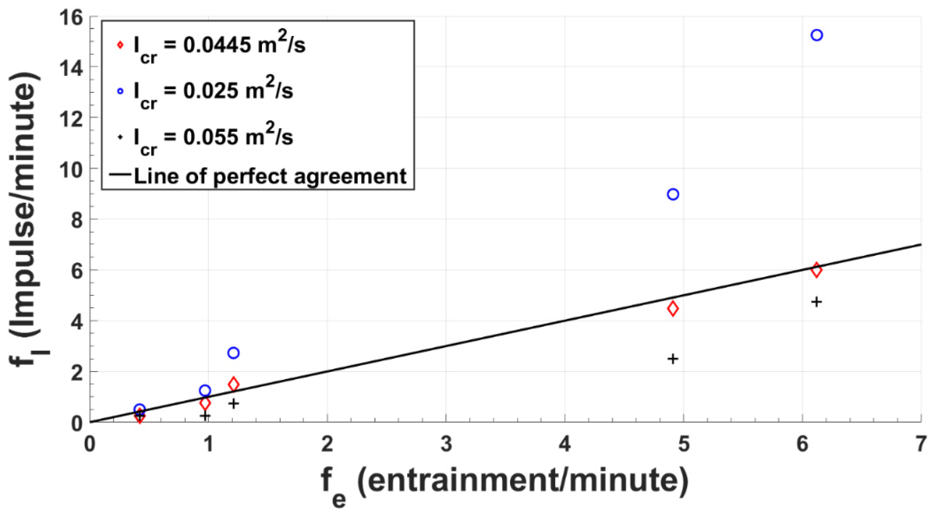 Applsci 13 10656 g003