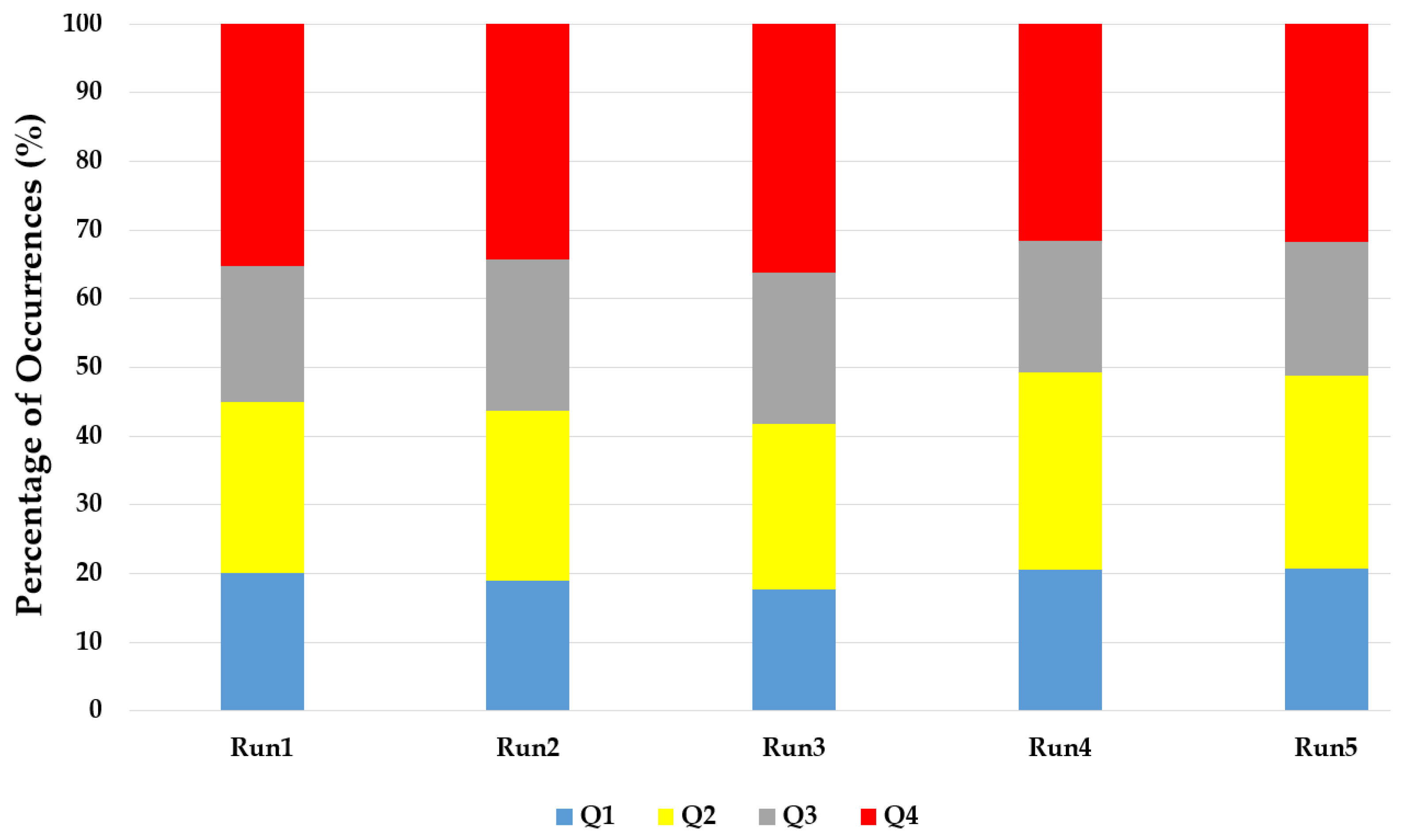 Applsci 13 10656 g004